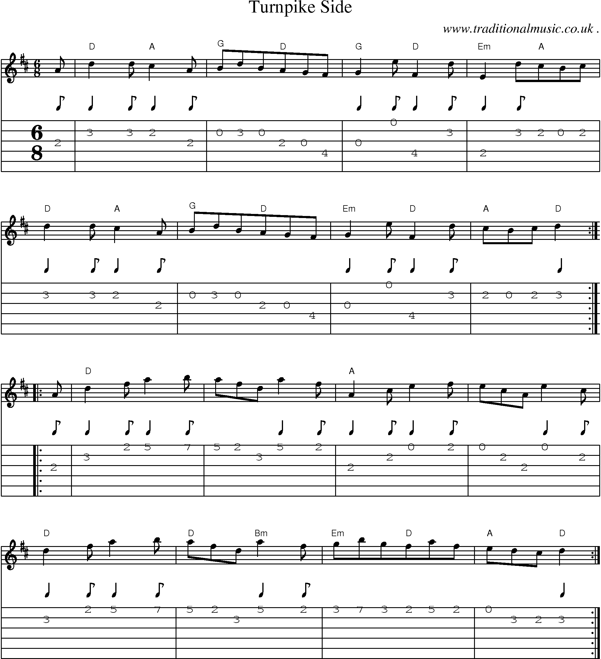 Sheet-Music and Guitar Tabs for Turnpike Side