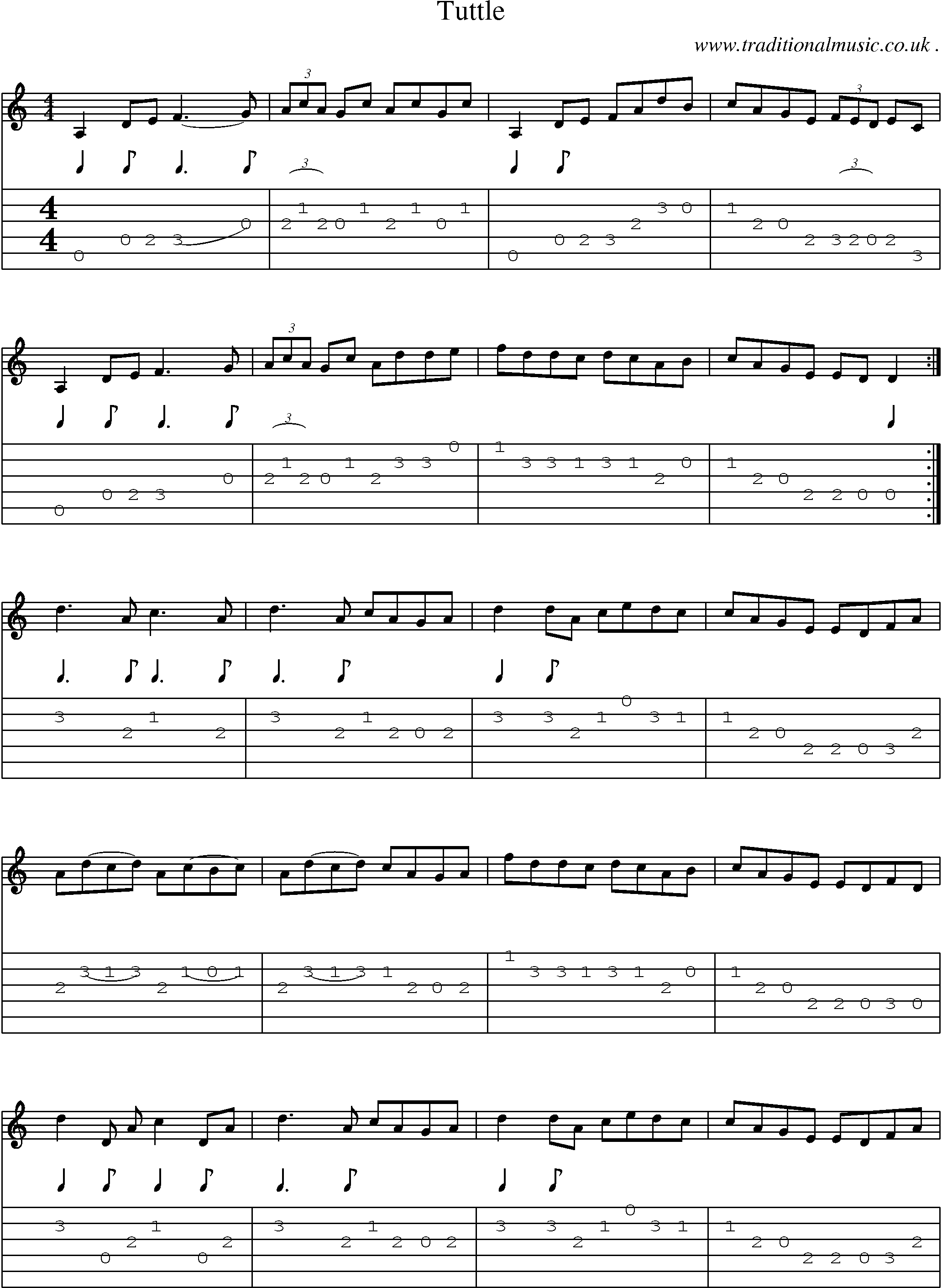 Sheet-Music and Guitar Tabs for Tuttle