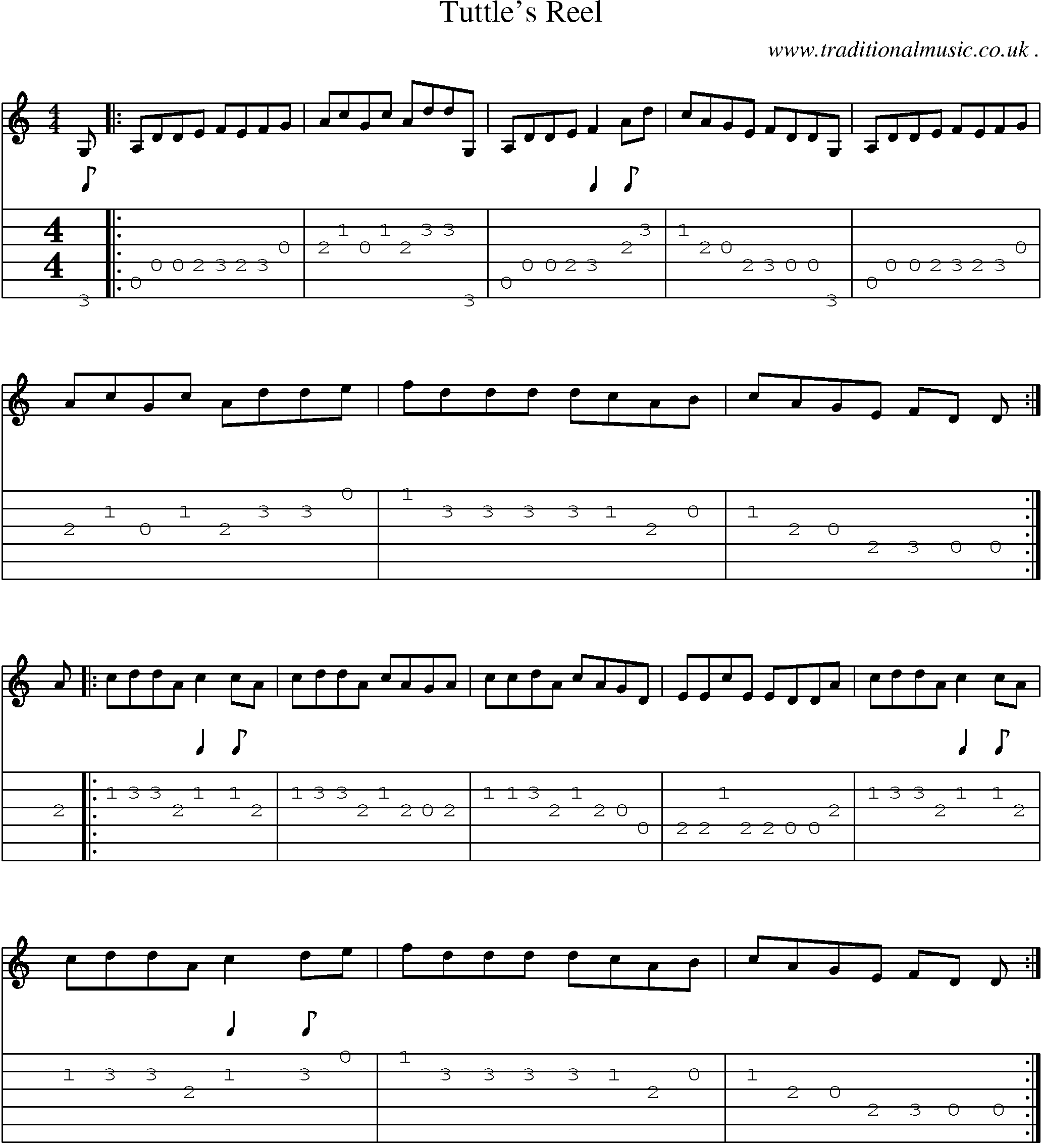 Sheet-Music and Guitar Tabs for Tuttle Reel