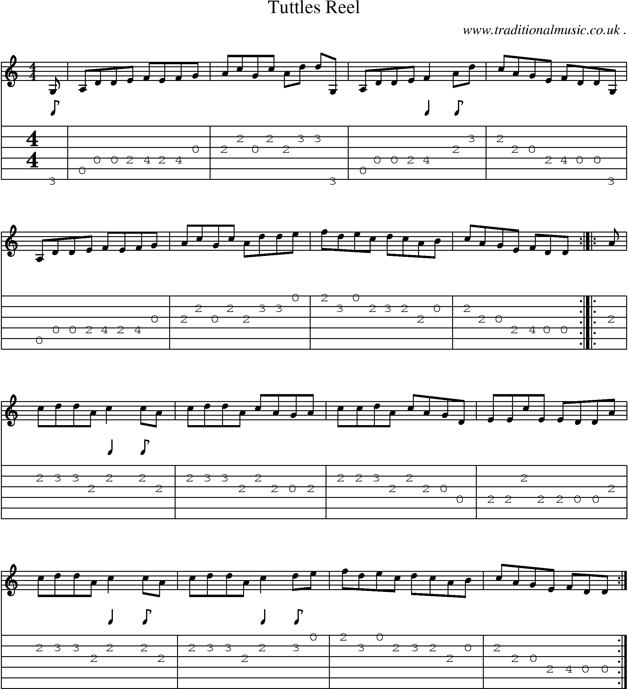 Sheet-Music and Guitar Tabs for Tuttles Reel