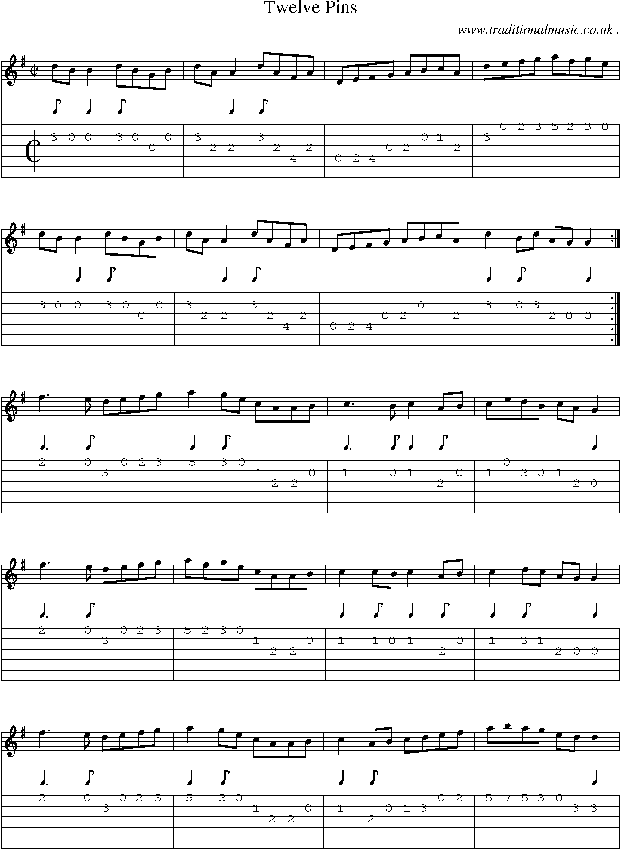 Sheet-Music and Guitar Tabs for Twelve Pins