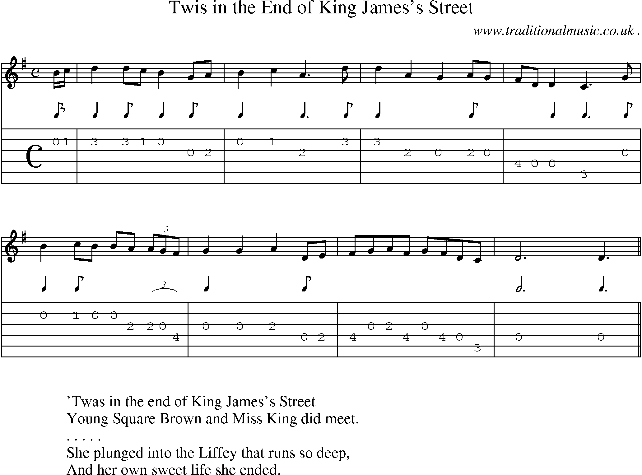 Sheet-Music and Guitar Tabs for Twis In The End Of King Jamess Street