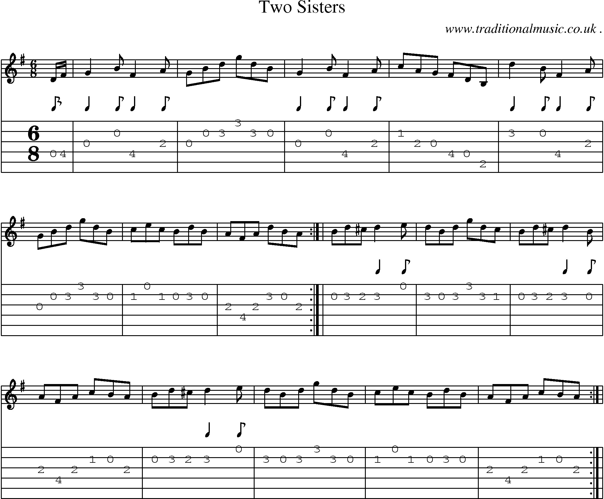Sheet-Music and Guitar Tabs for Two Sisters