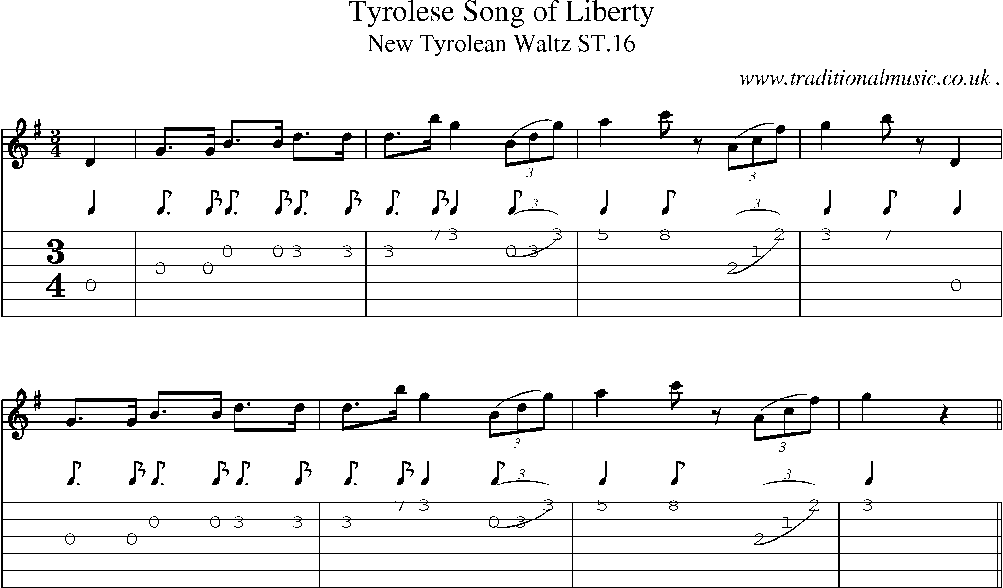 Sheet-Music and Guitar Tabs for Tyrolese Song Of Liberty