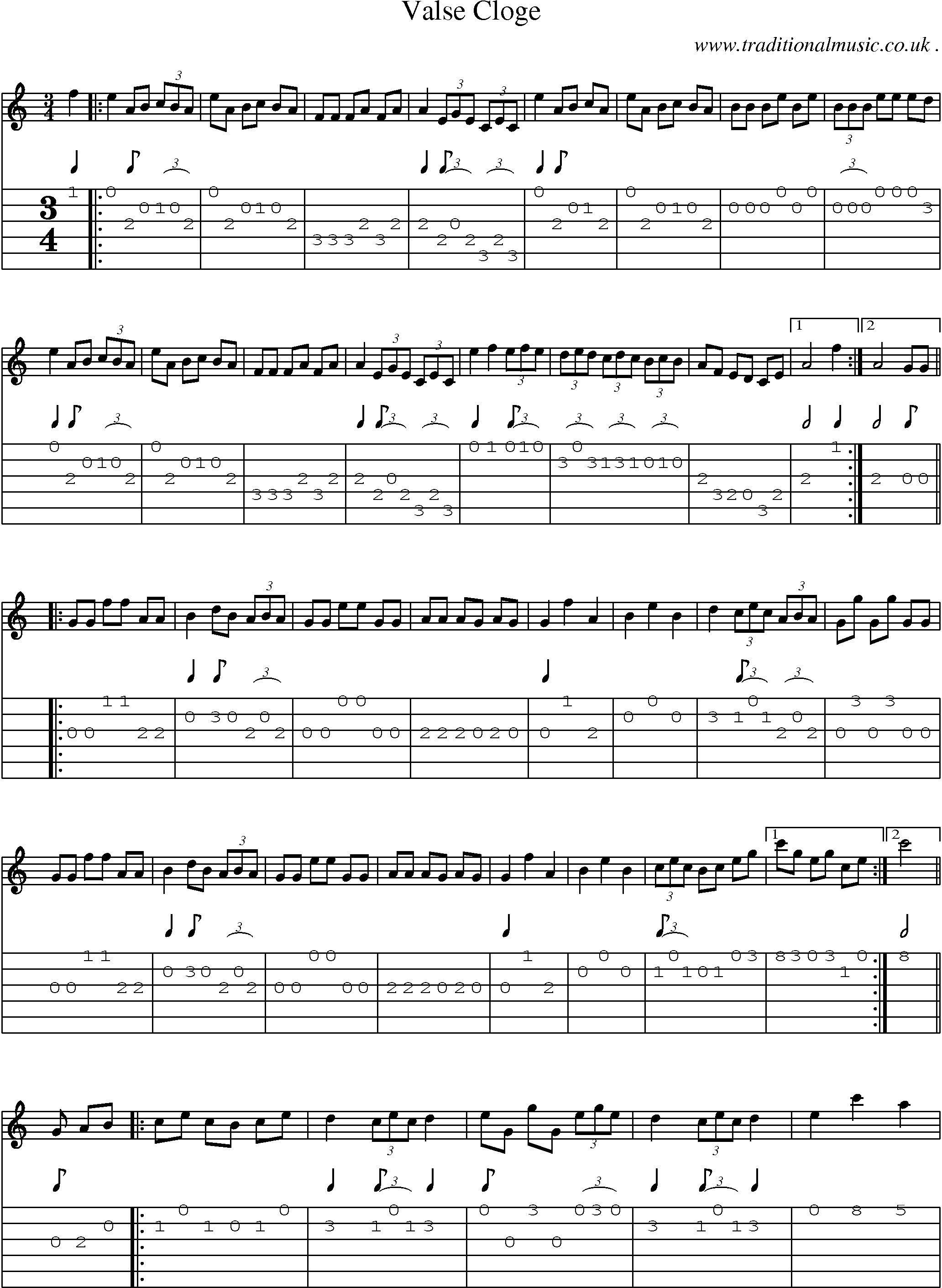 Sheet-Music and Guitar Tabs for Valse Cloge