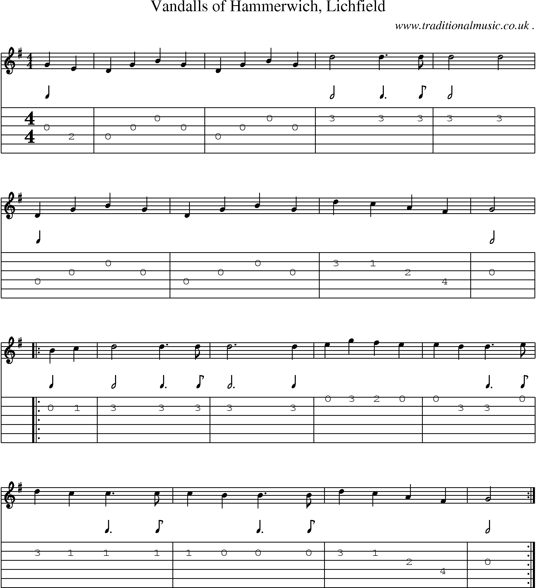Sheet-Music and Guitar Tabs for Vandalls Of Hammerwich Lichfield