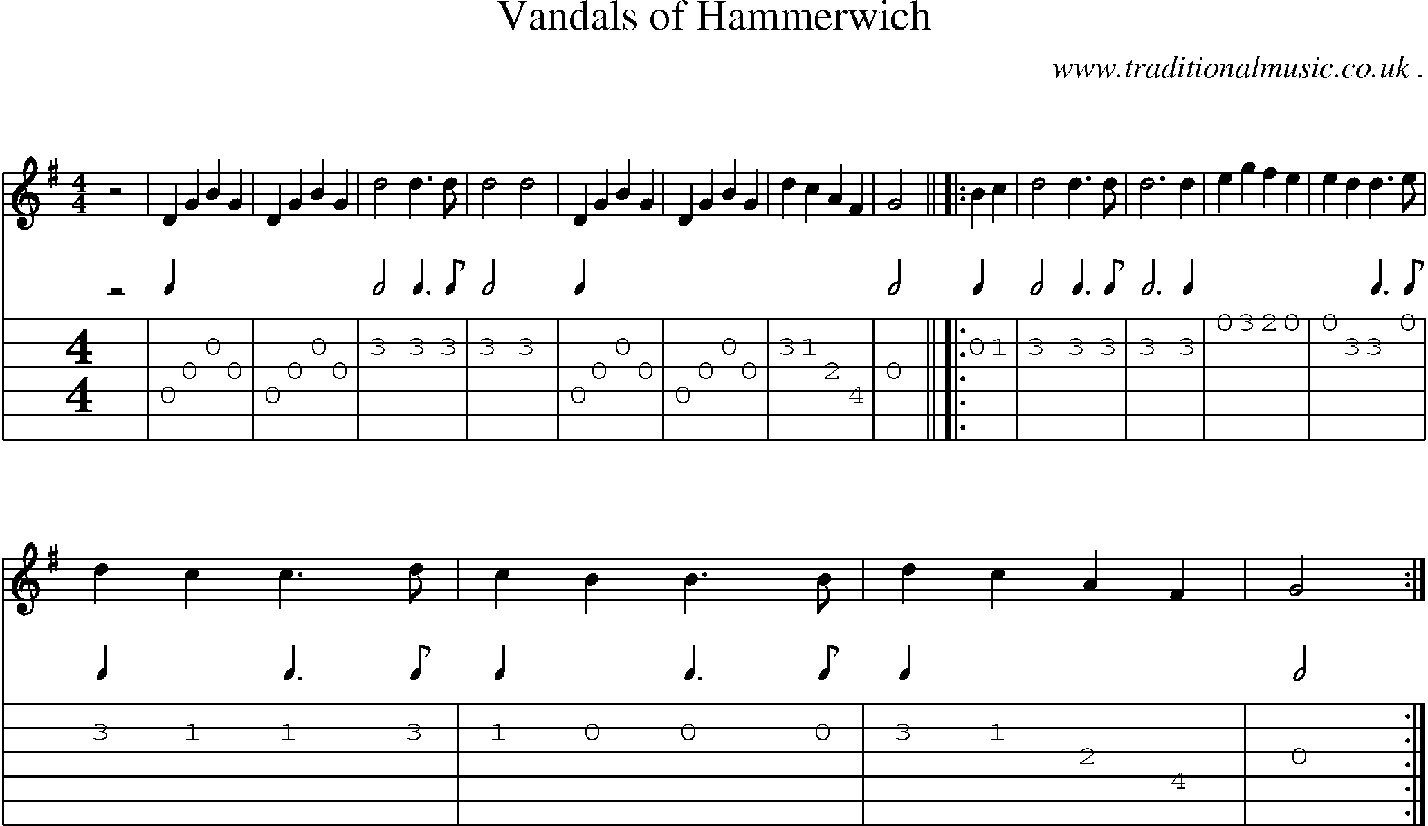 Sheet-Music and Guitar Tabs for Vandals Of Hammerwich