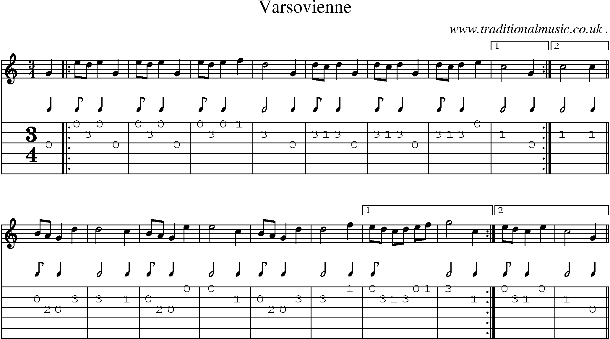 Sheet-Music and Guitar Tabs for Varsovienne