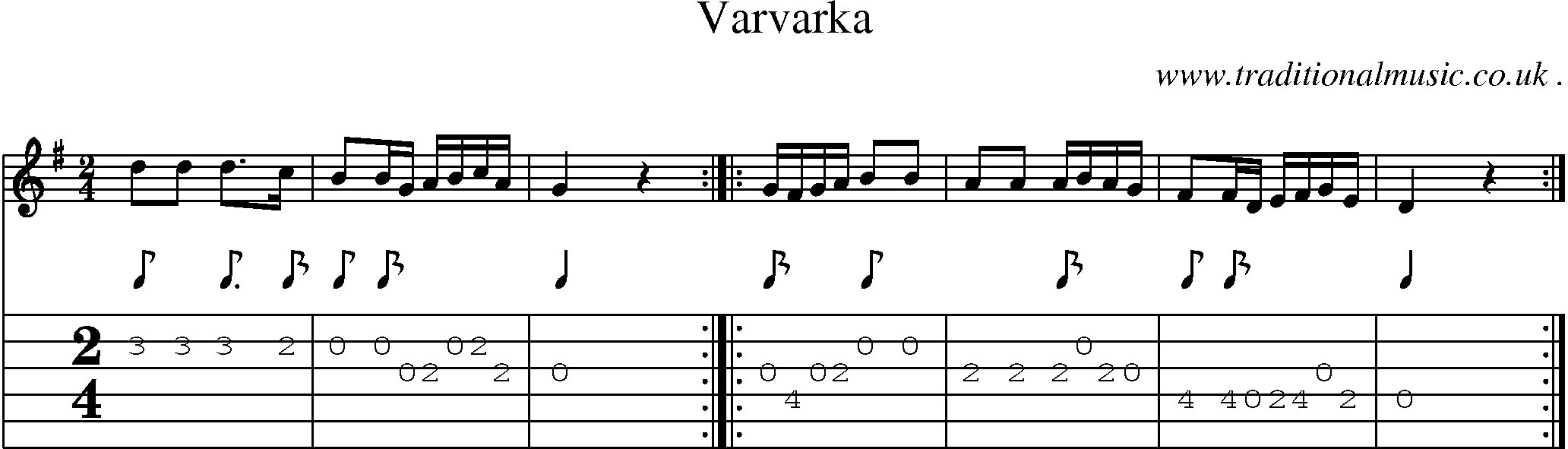 Sheet-Music and Guitar Tabs for Varvarka