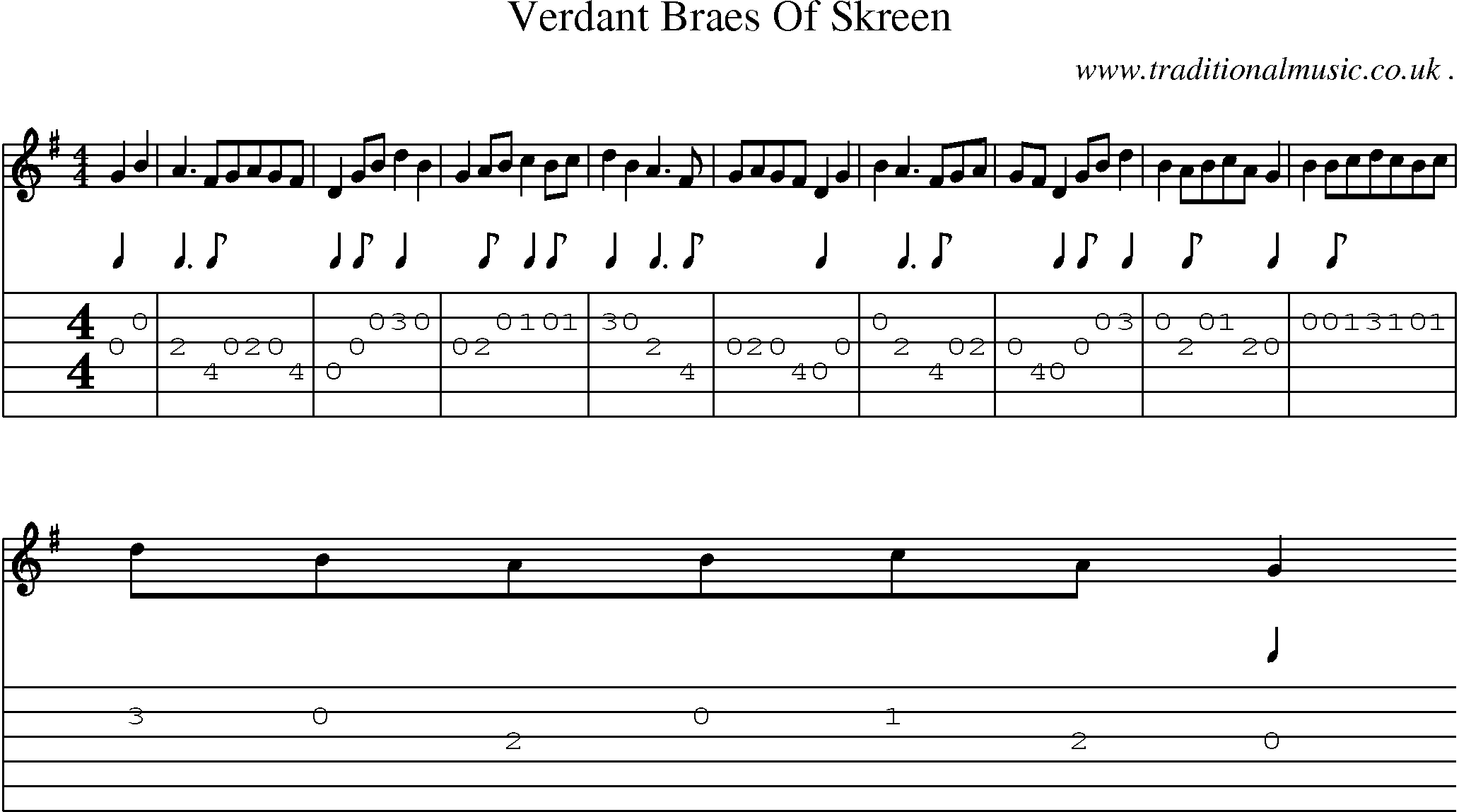 Sheet-Music and Guitar Tabs for Verdant Braes Of Skreen