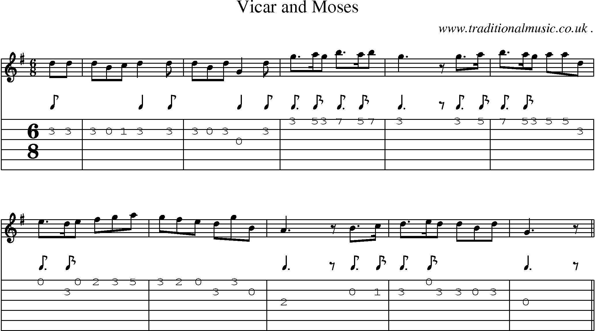 Sheet-Music and Guitar Tabs for Vicar And Moses