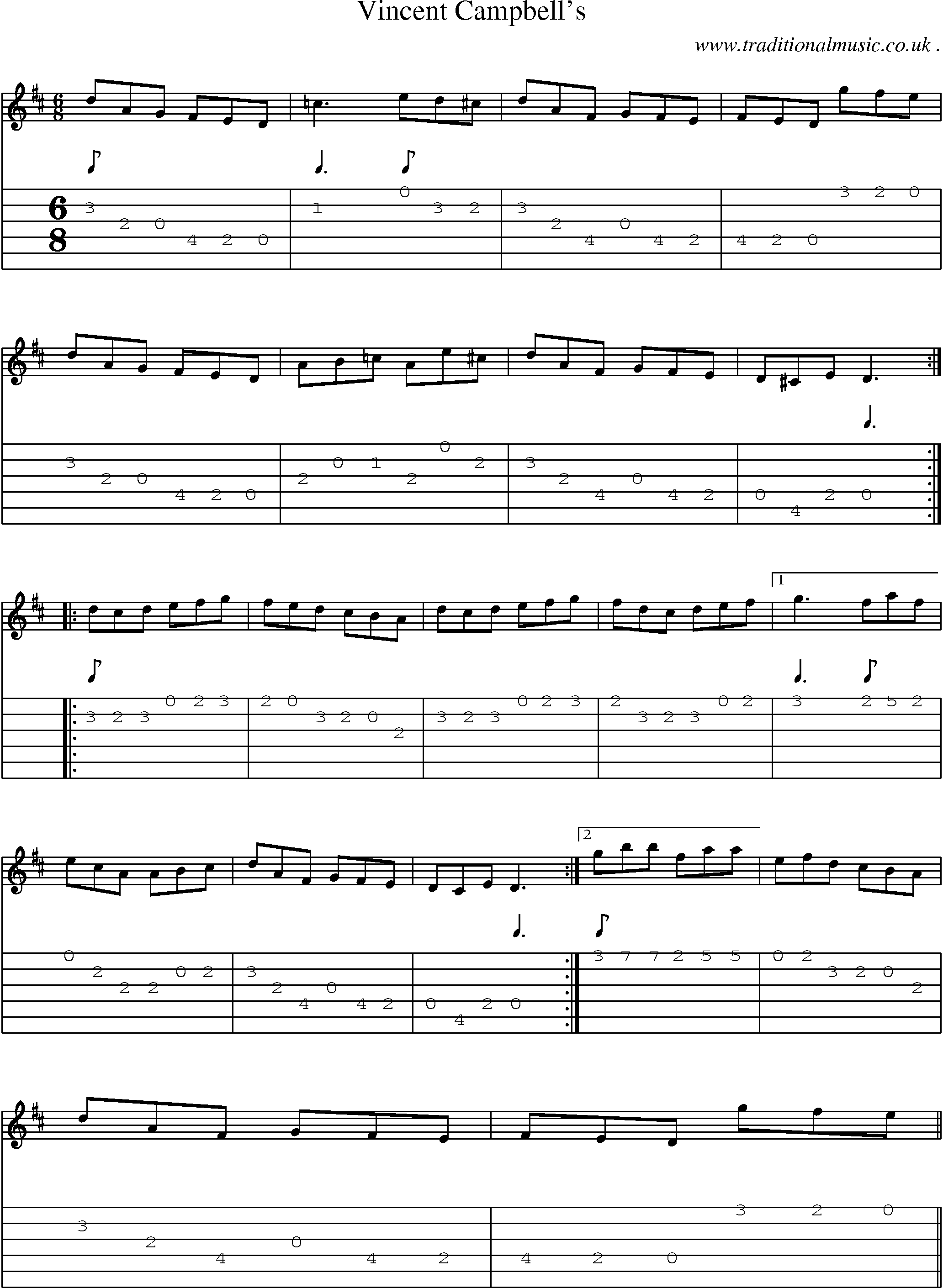 Sheet-Music and Guitar Tabs for Vincent Campbells