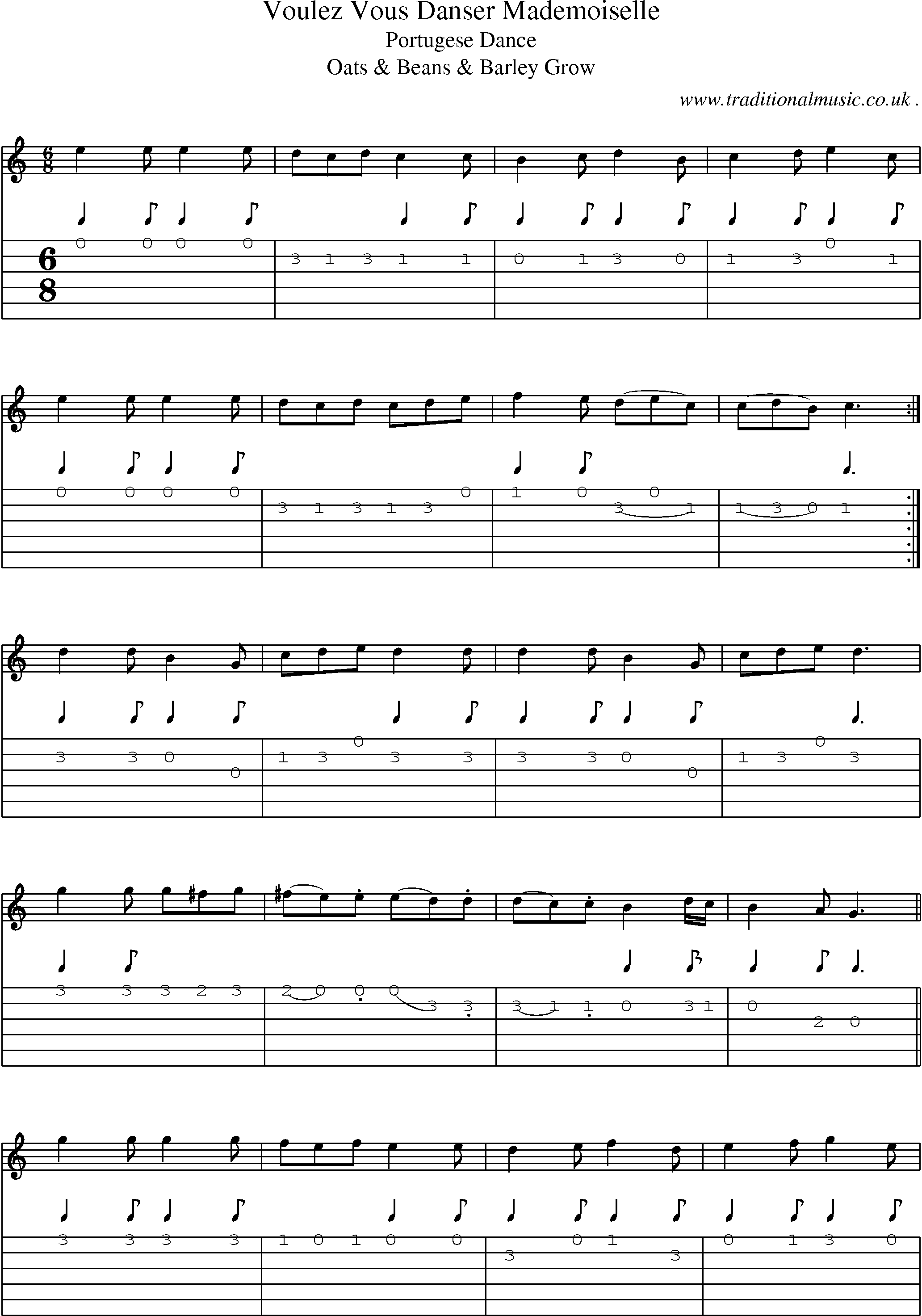 Sheet-Music and Guitar Tabs for Voulez Vous Danser Mademoiselle
