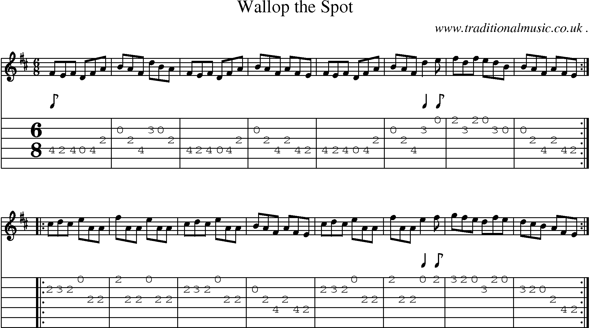 Sheet-Music and Guitar Tabs for Wallop The Spot