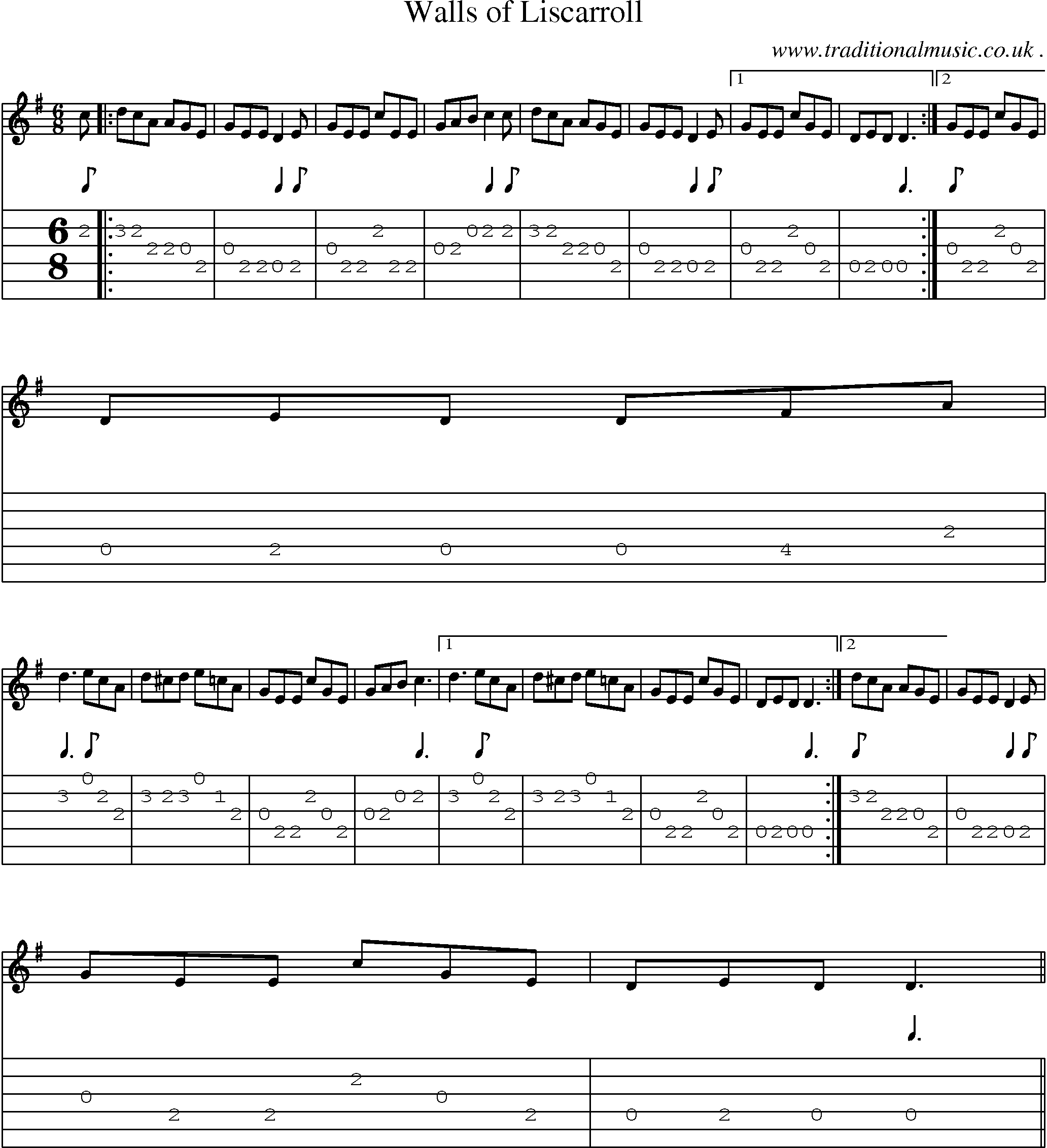 Sheet-Music and Guitar Tabs for Walls Of Liscarroll