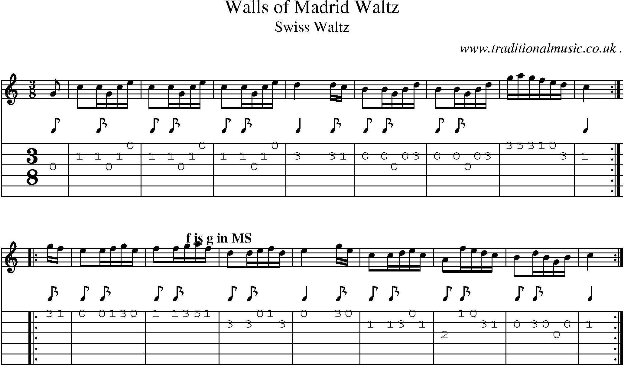 Sheet-Music and Guitar Tabs for Walls Of Madrid Waltz