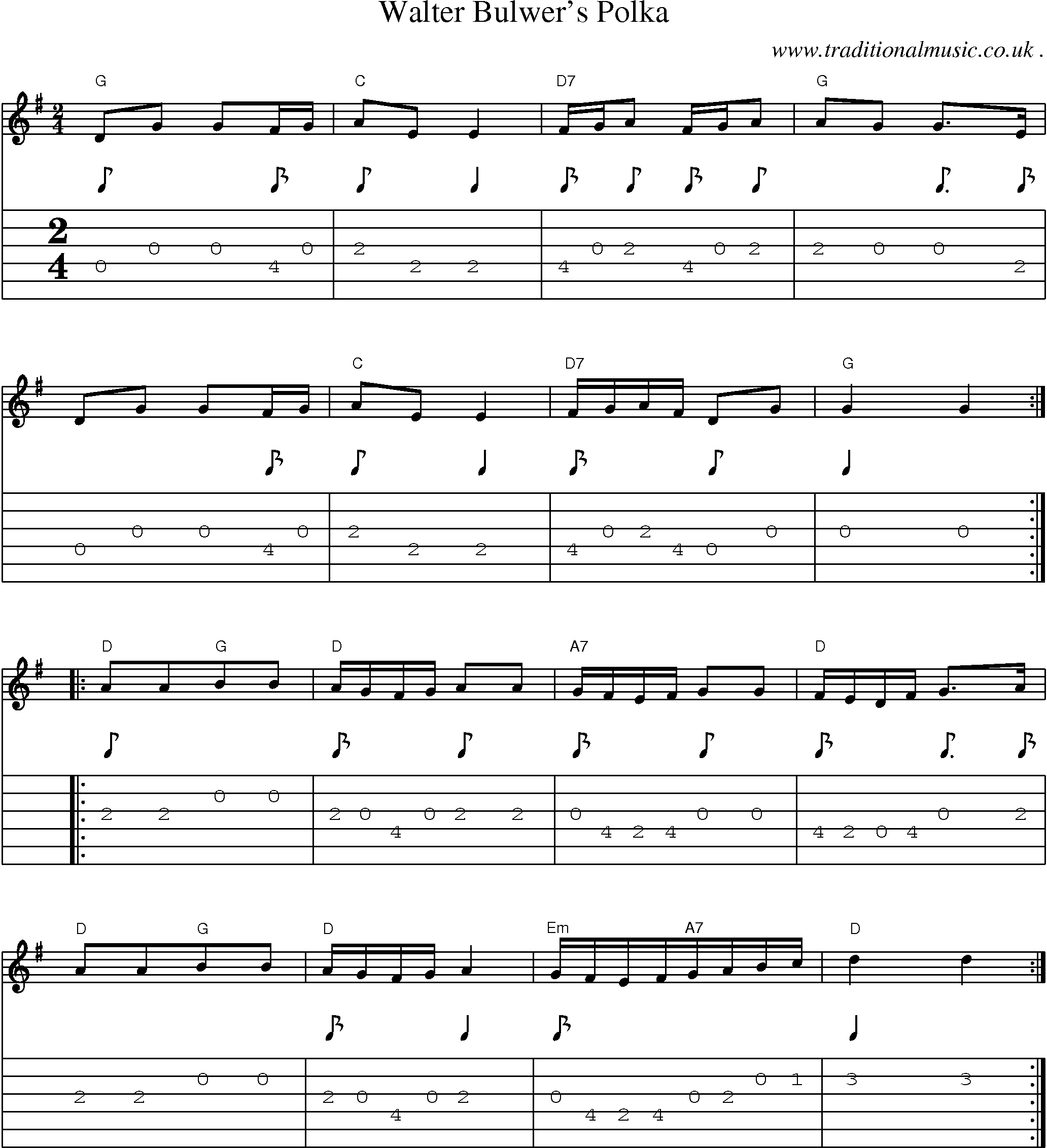Sheet-Music and Guitar Tabs for Walter Bulwers Polka