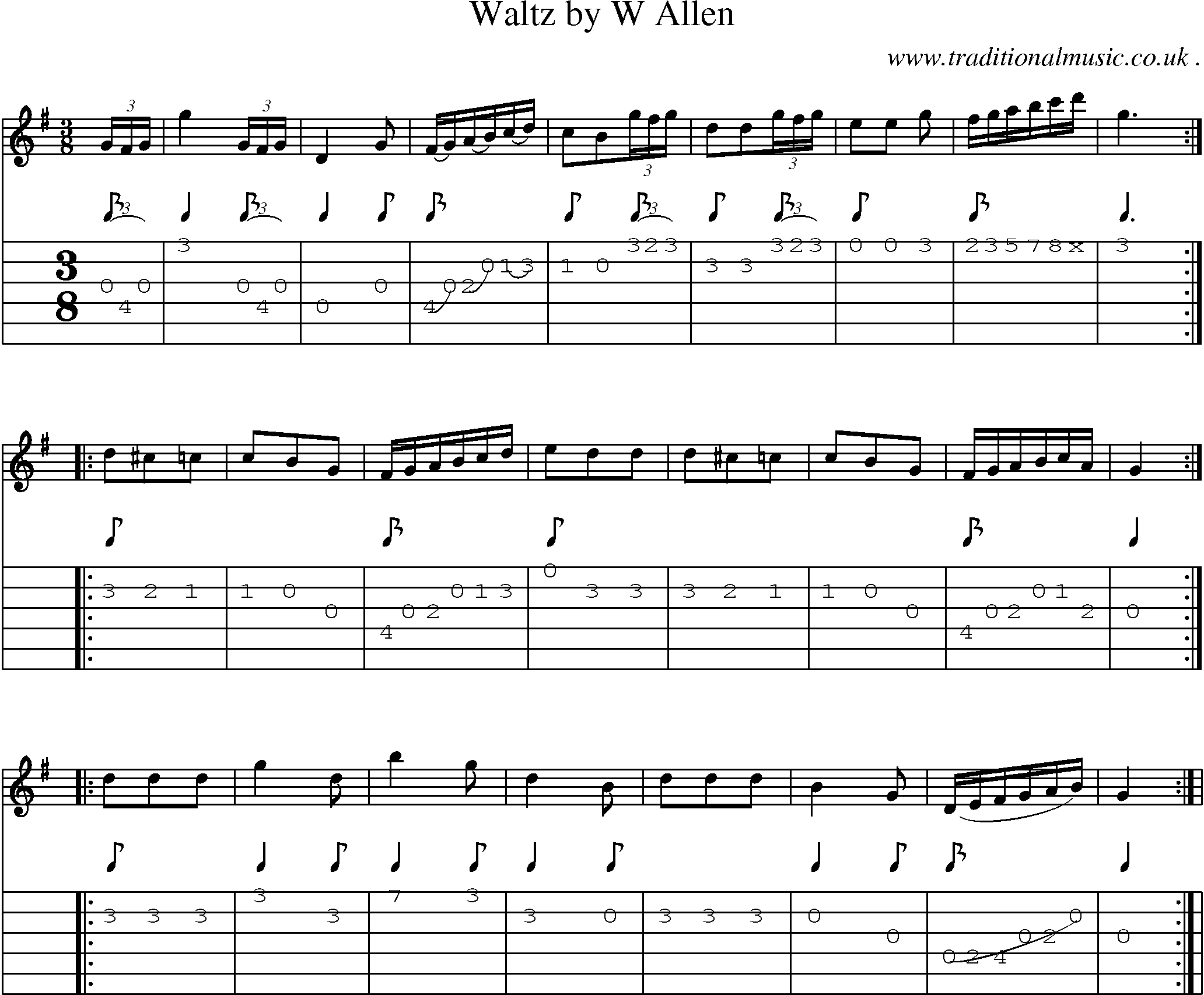 Sheet-Music and Guitar Tabs for Waltz By W Allen