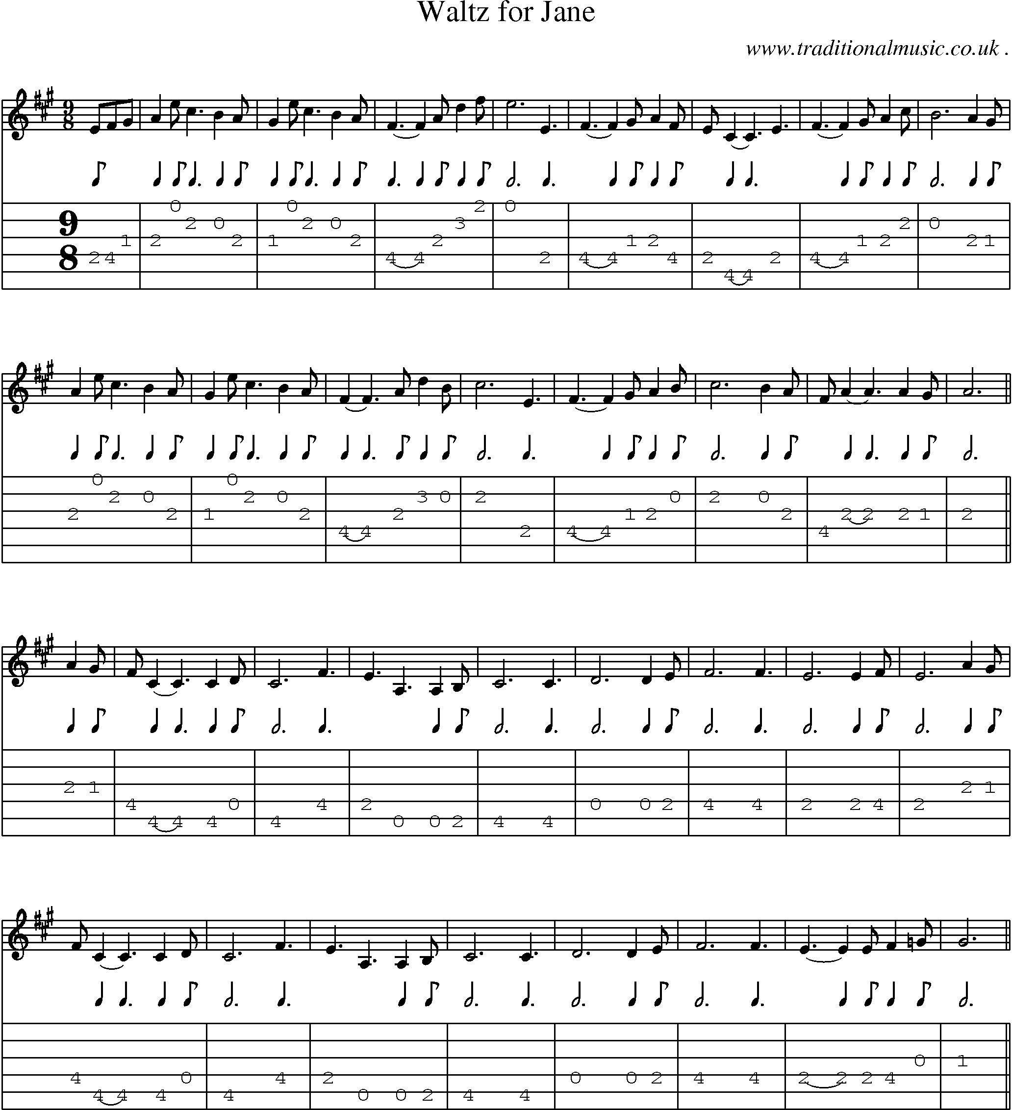 Sheet-Music and Guitar Tabs for Waltz For Jane