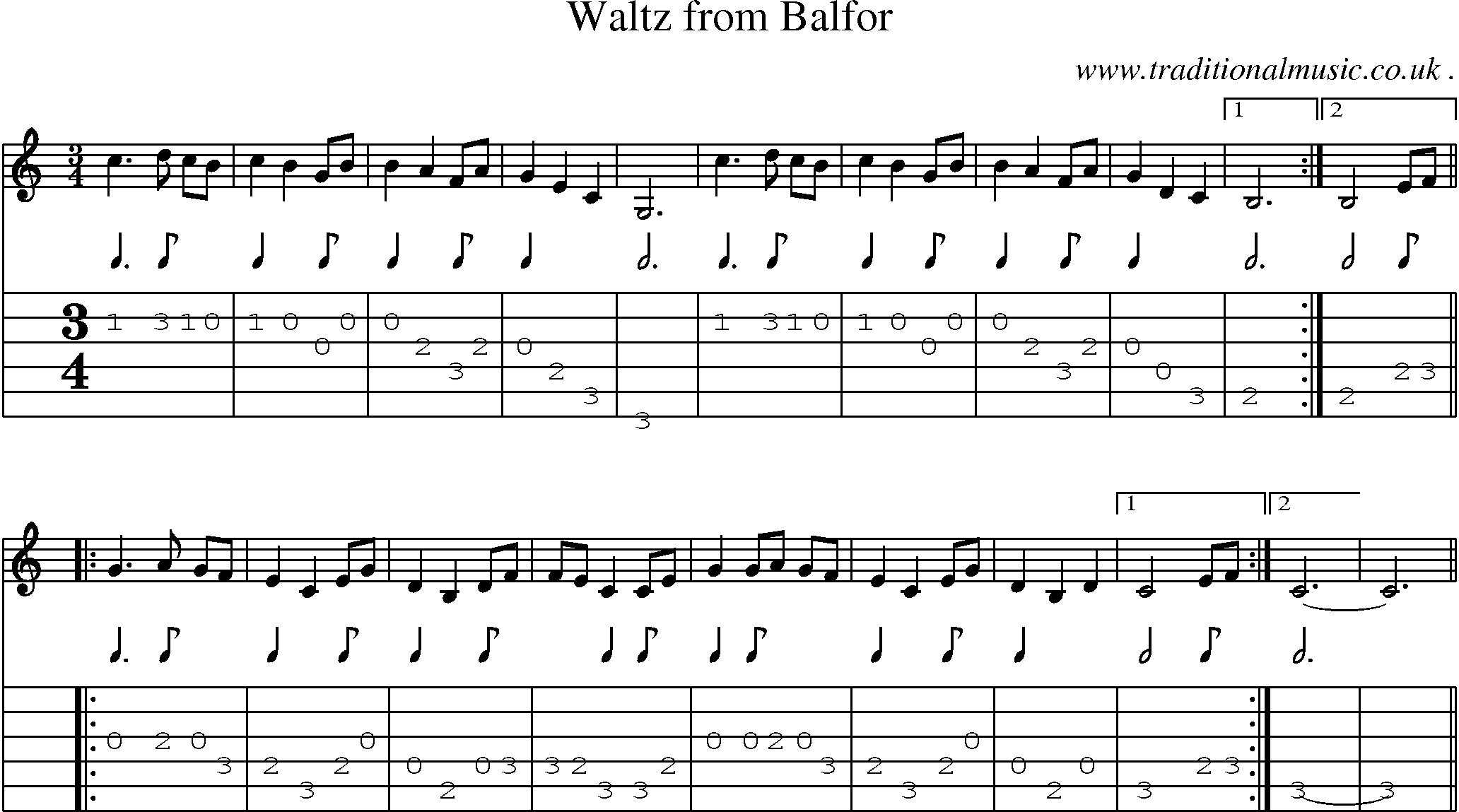 Sheet-Music and Guitar Tabs for Waltz From Balfor