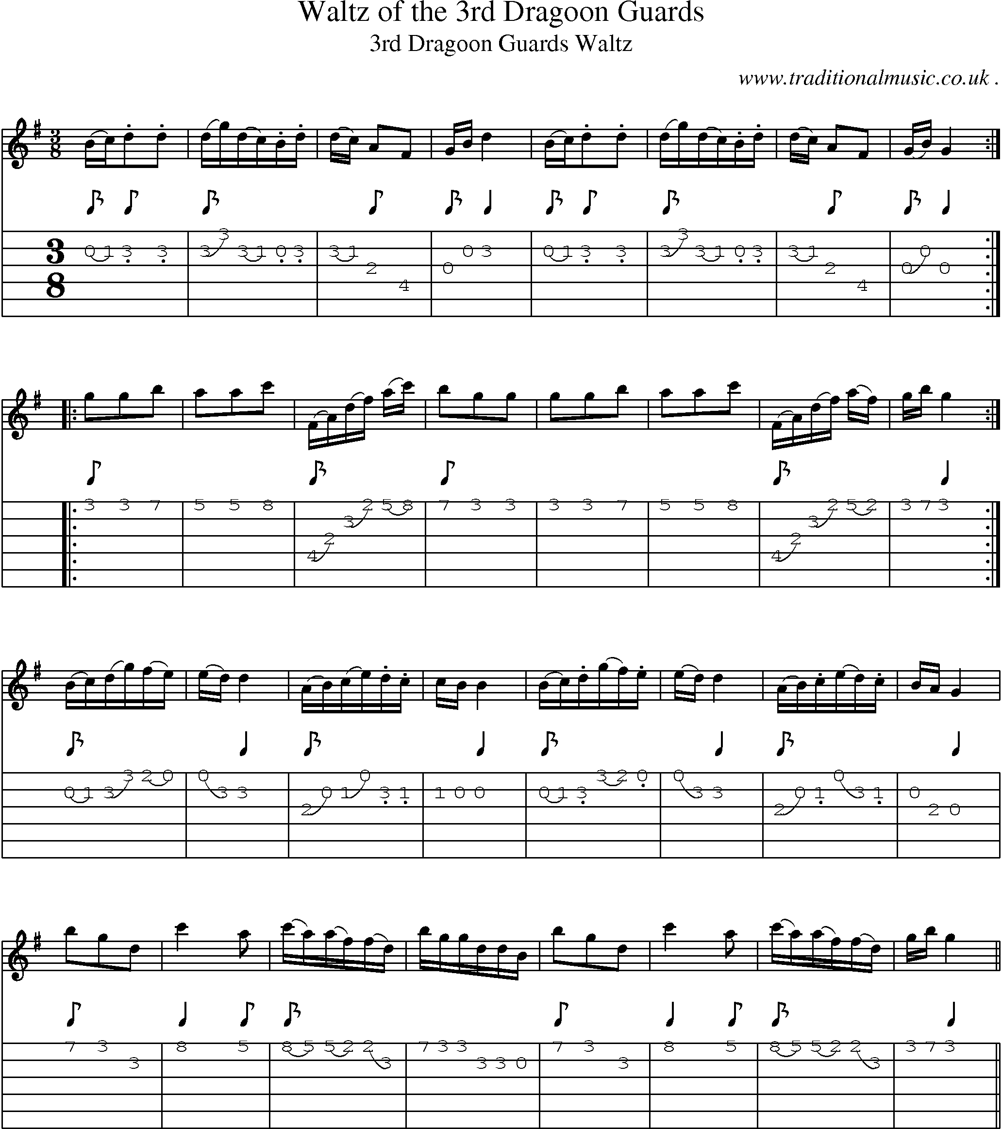 Sheet-Music and Guitar Tabs for Waltz Of The 3rd Dragoon Guards