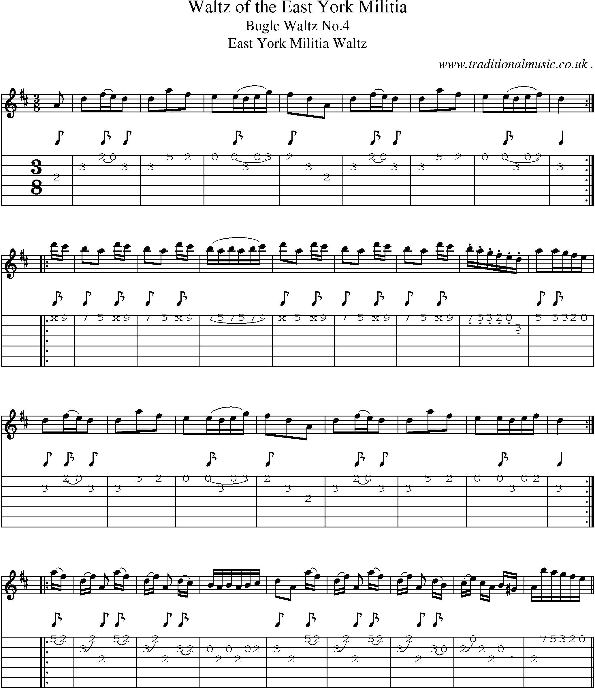 Sheet-Music and Guitar Tabs for Waltz Of The East York Militia