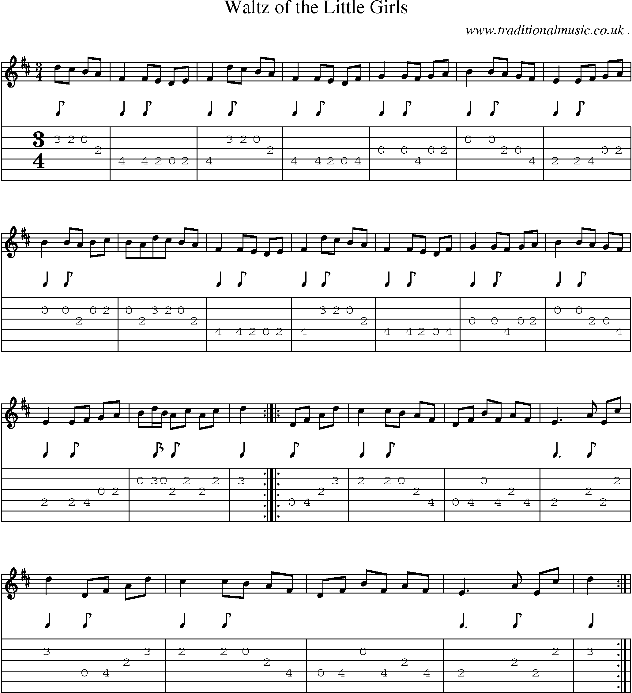 Sheet-Music and Guitar Tabs for Waltz Of The Little Girls