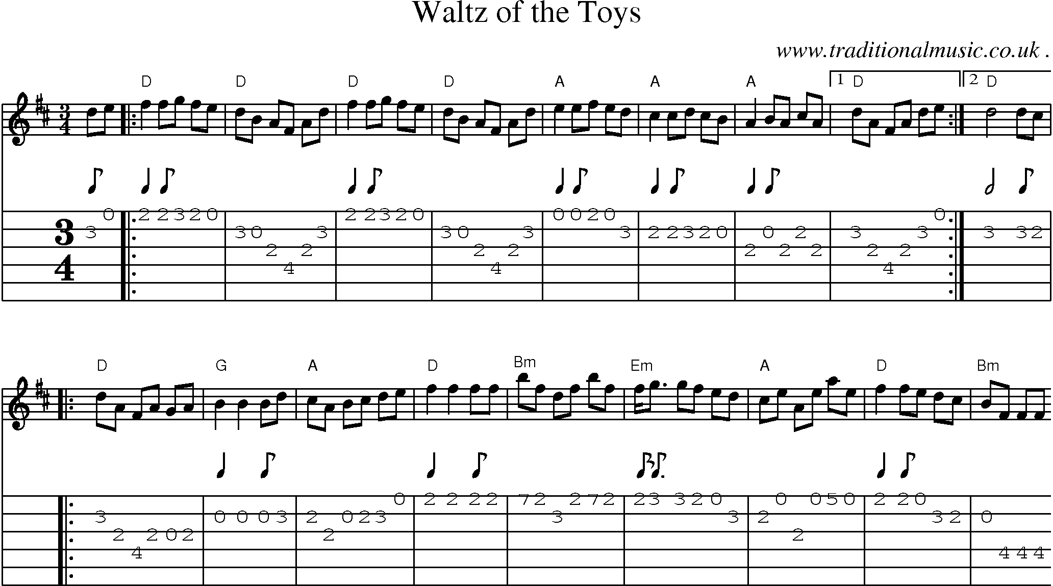 Sheet-Music and Guitar Tabs for Waltz Of The Toys