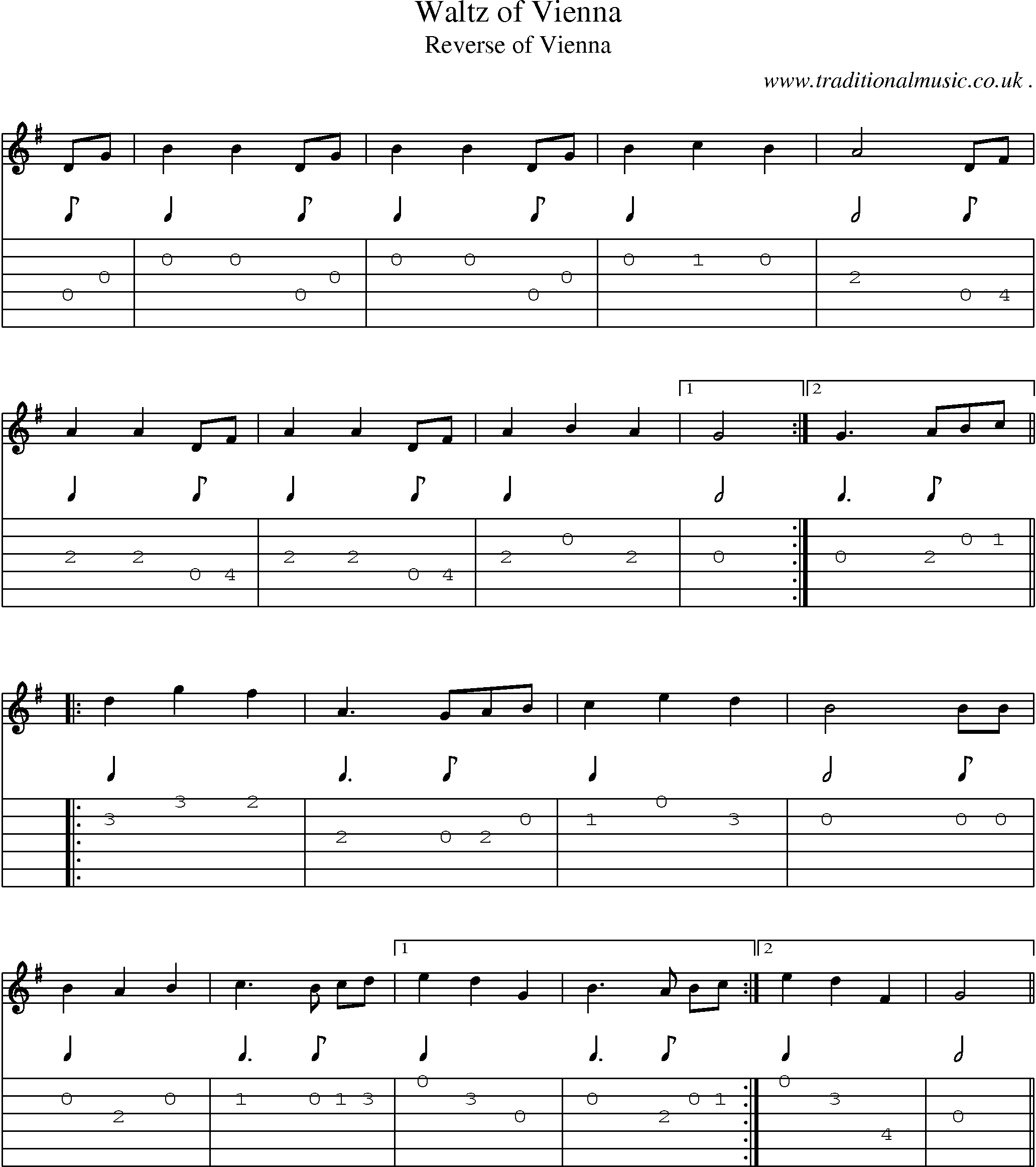 Sheet-Music and Guitar Tabs for Waltz Of Vienna
