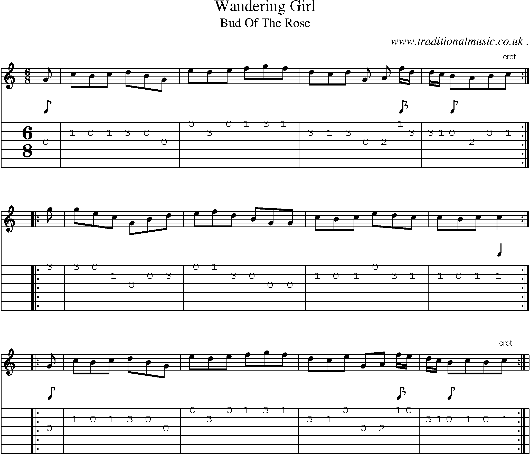 Sheet-Music and Guitar Tabs for Wandering Girl