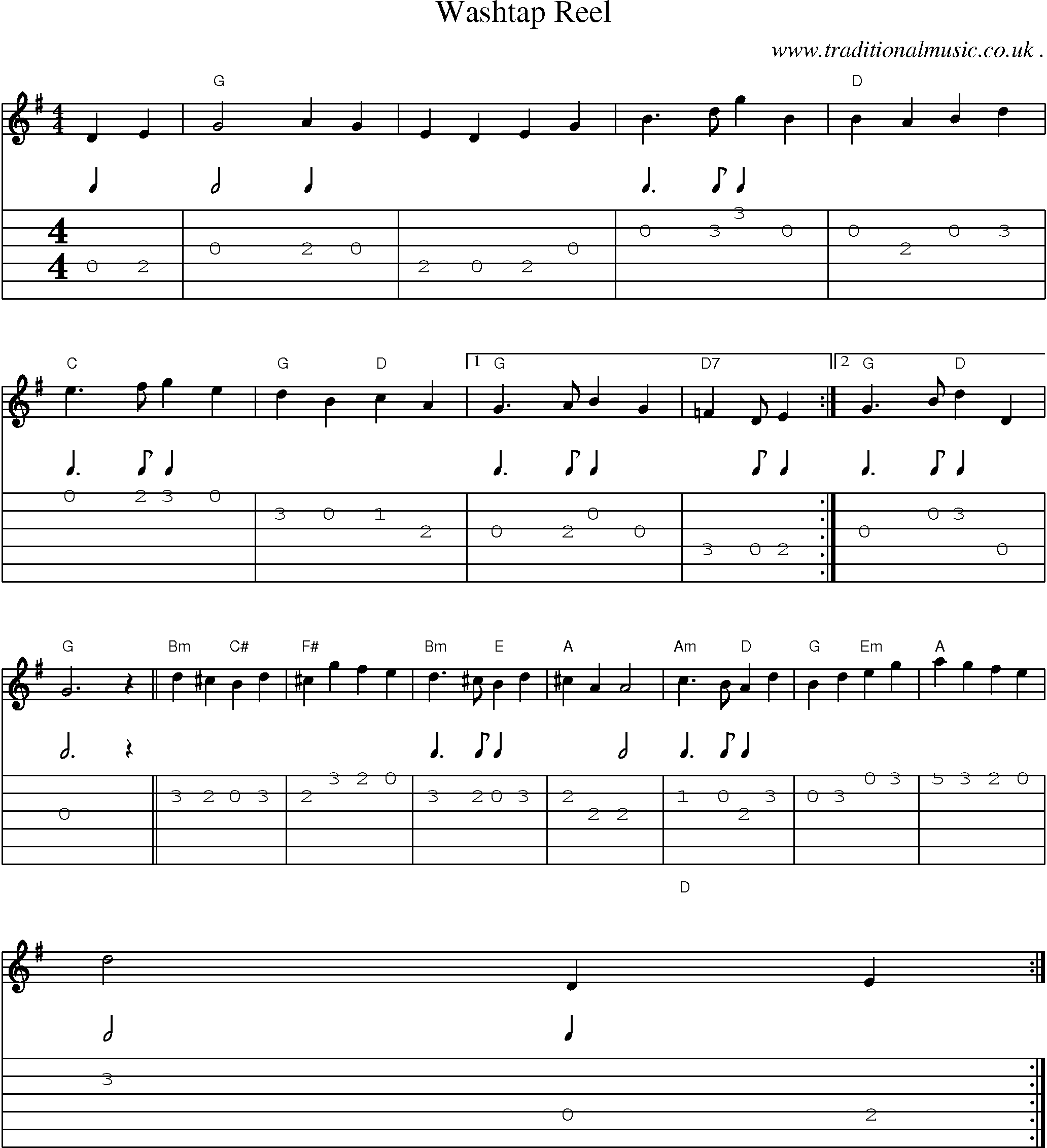 Sheet-Music and Guitar Tabs for Washtap Reel