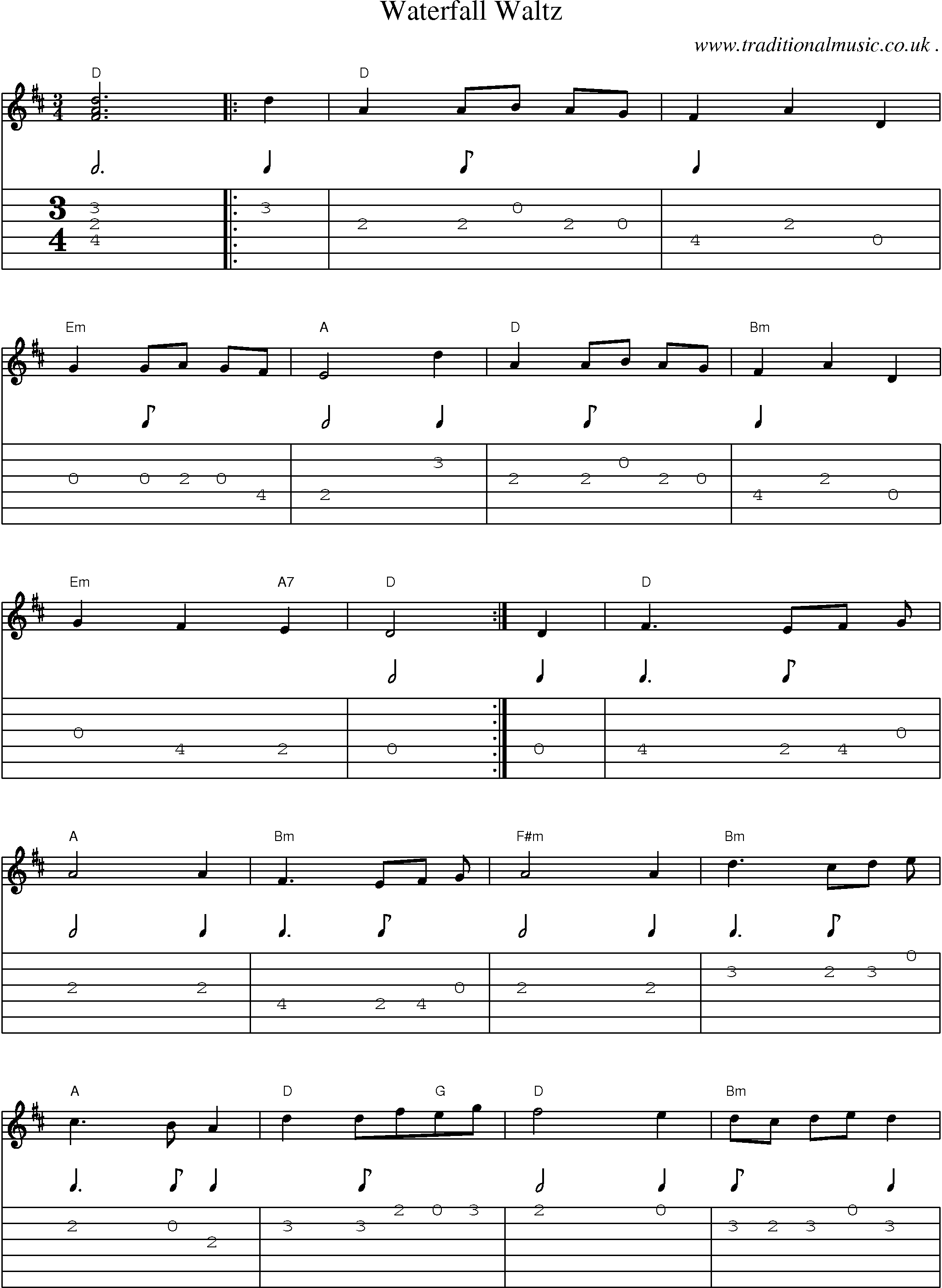 Sheet-Music and Guitar Tabs for Waterfall Waltz