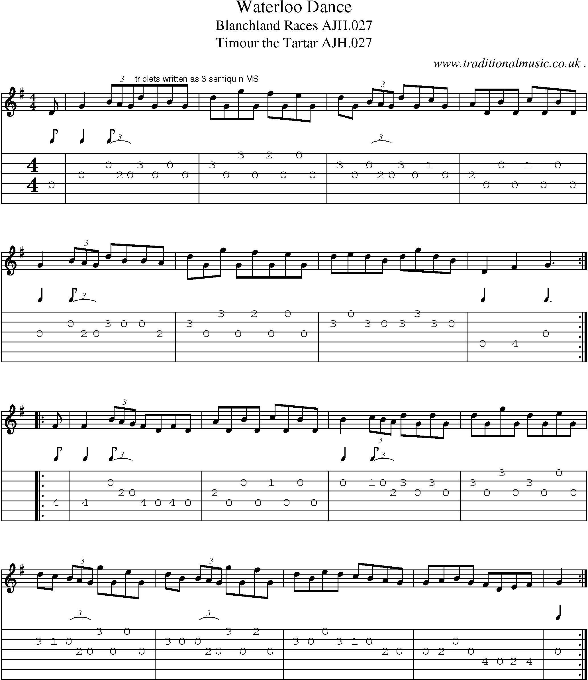 Sheet-Music and Guitar Tabs for Waterloo Dance 