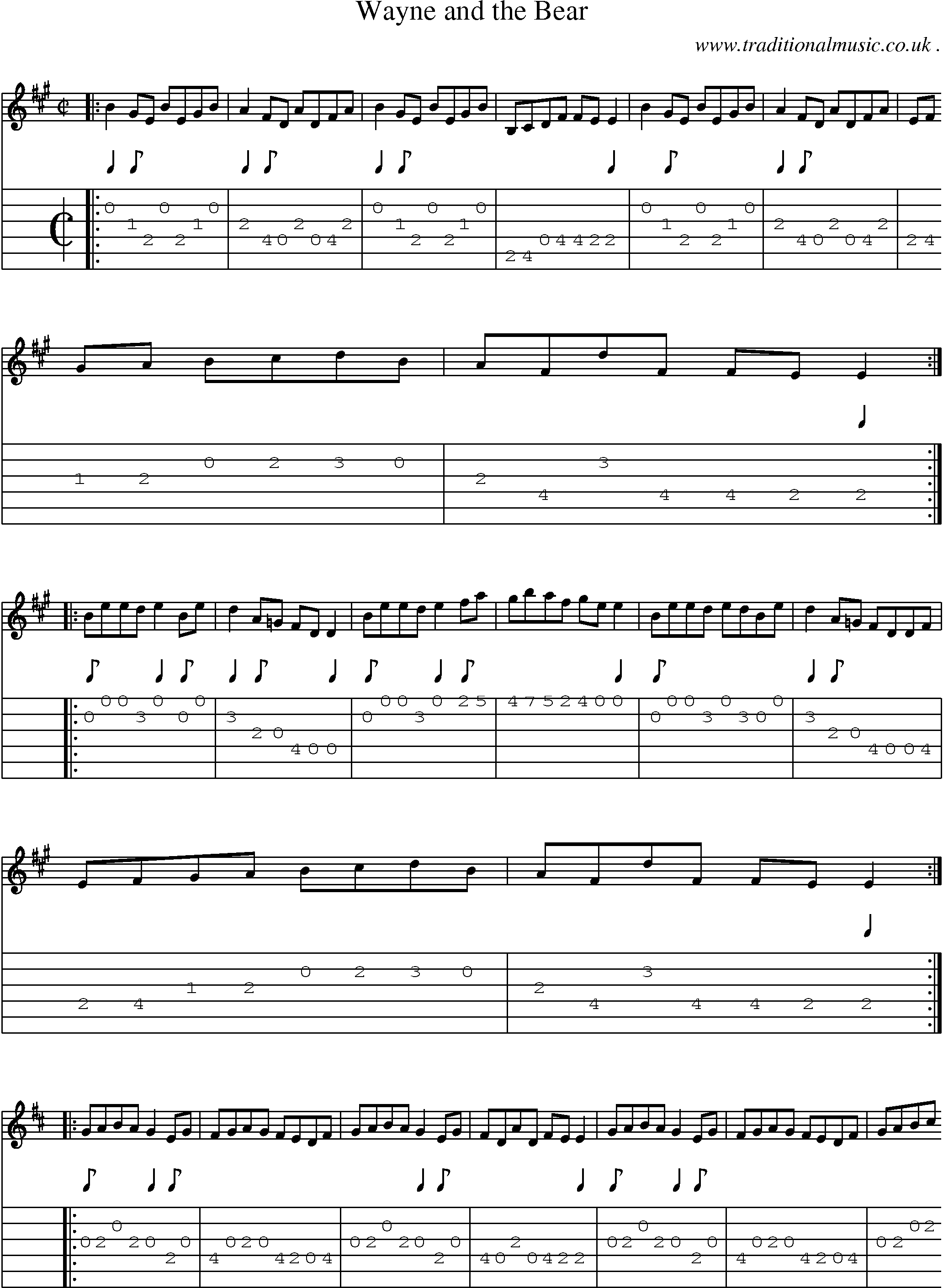 Sheet-Music and Guitar Tabs for Wayne And The Bear