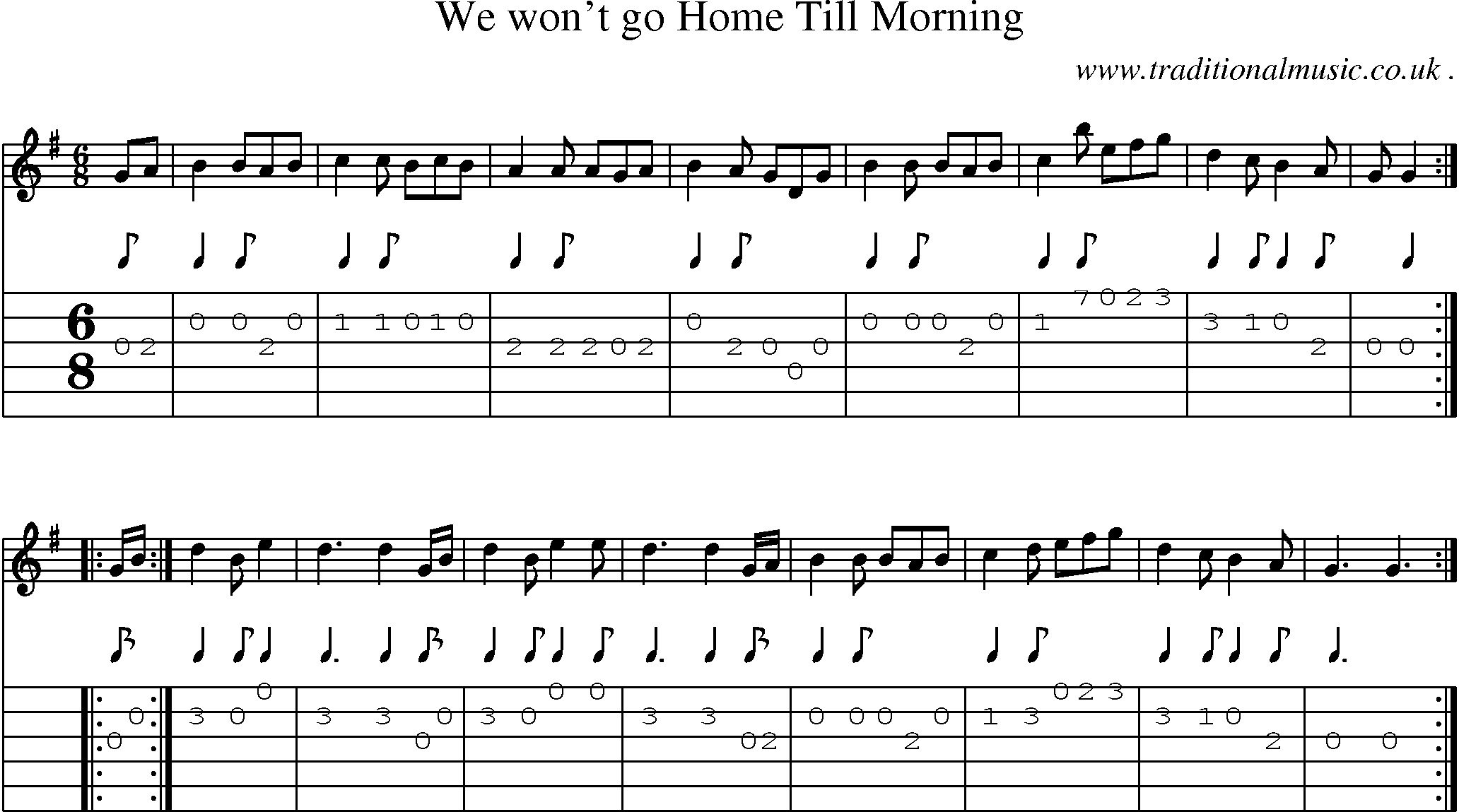 Sheet-Music and Guitar Tabs for We Wont Go Home Till Morning