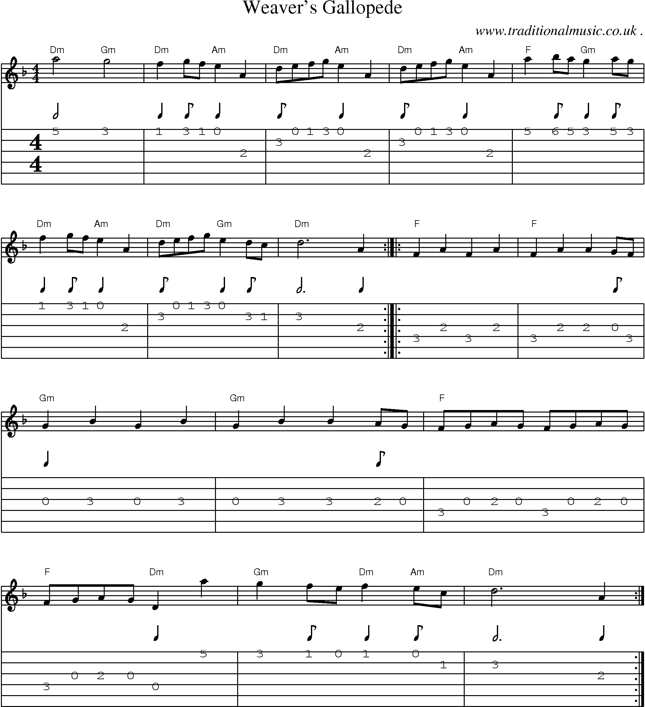 Sheet-Music and Guitar Tabs for Weavers Gallopede