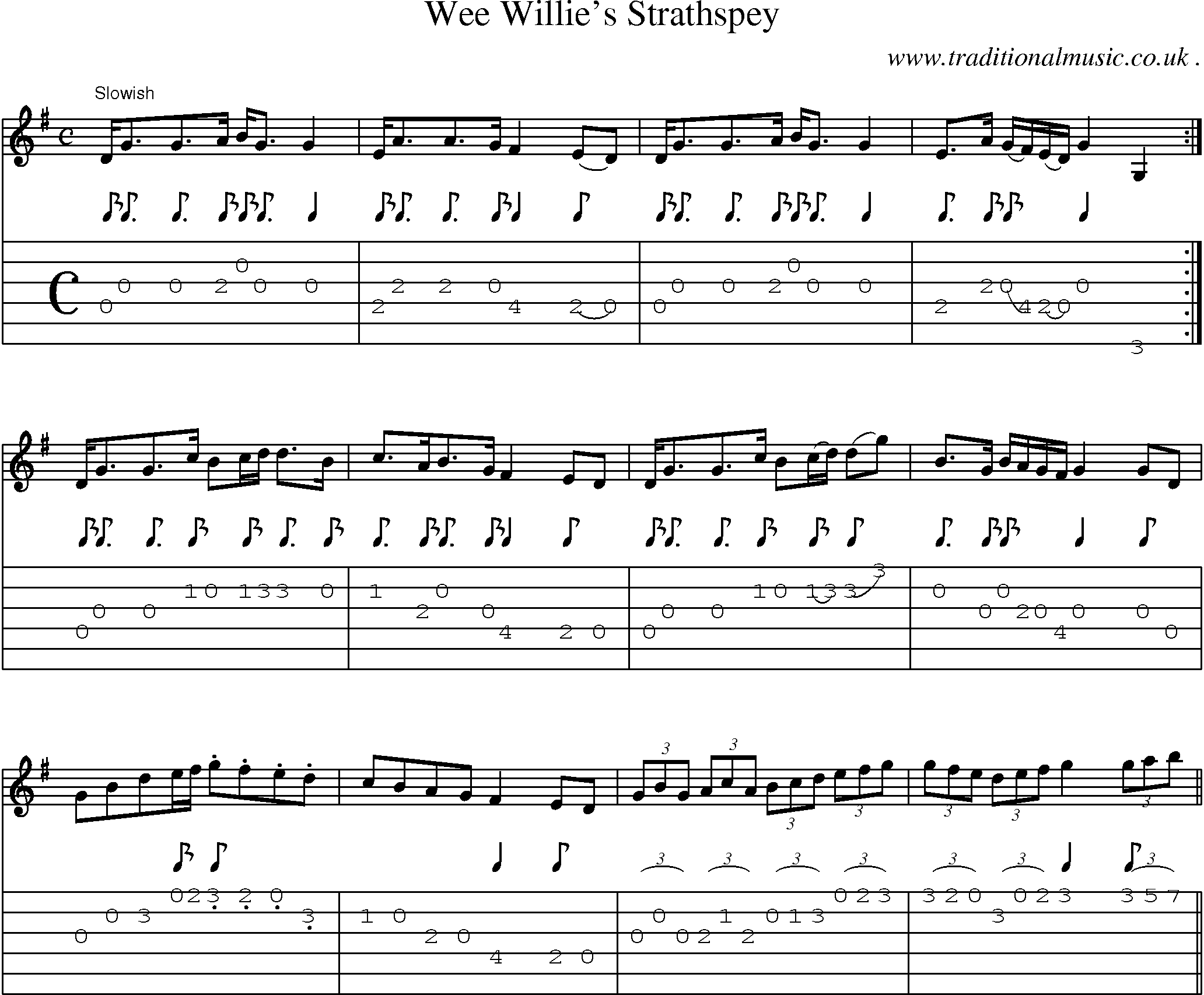 Sheet-Music and Guitar Tabs for Wee Willies Strathspey