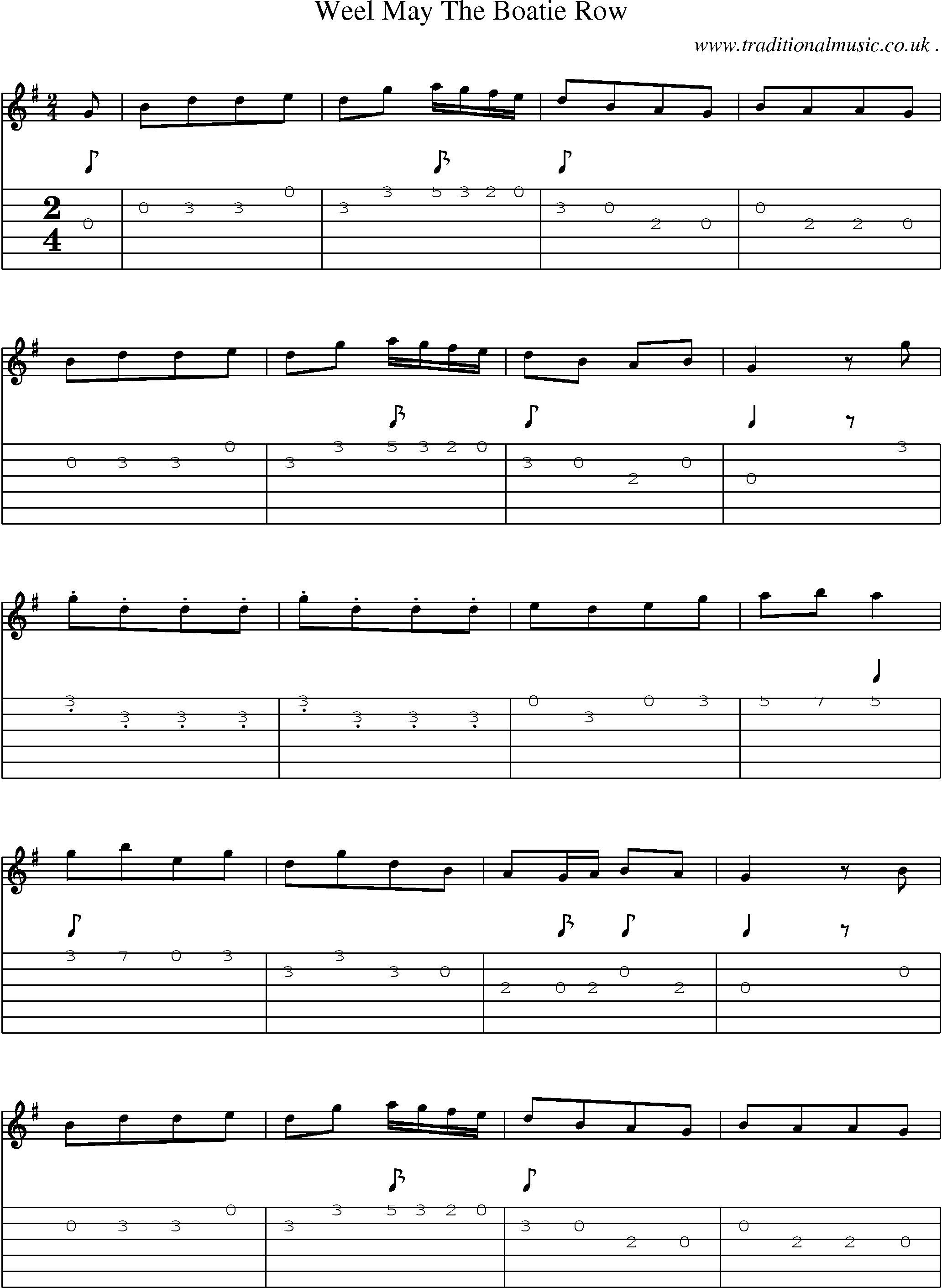 Sheet-Music and Guitar Tabs for Weel May The Boatie Row
