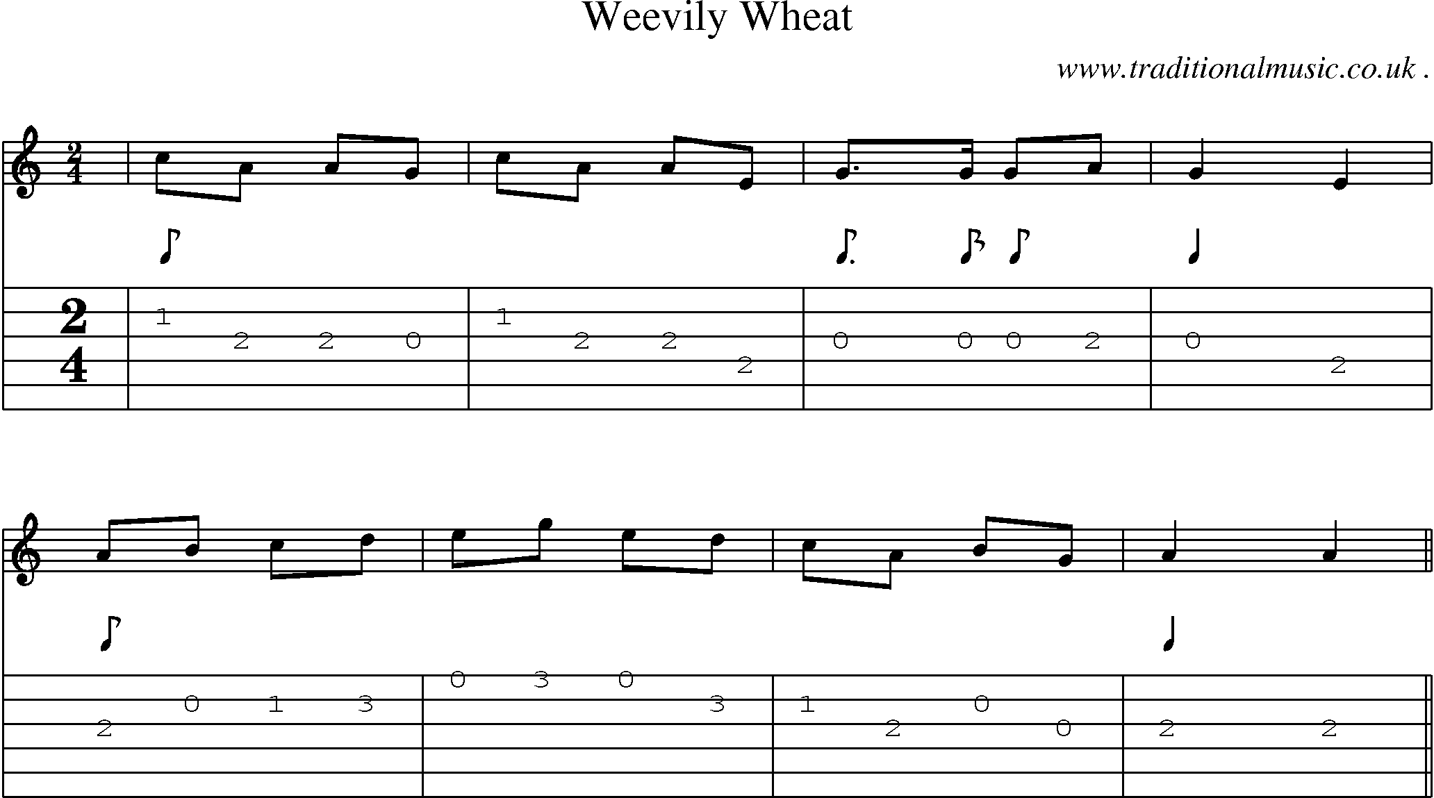 Sheet-Music and Guitar Tabs for Weevily Wheat