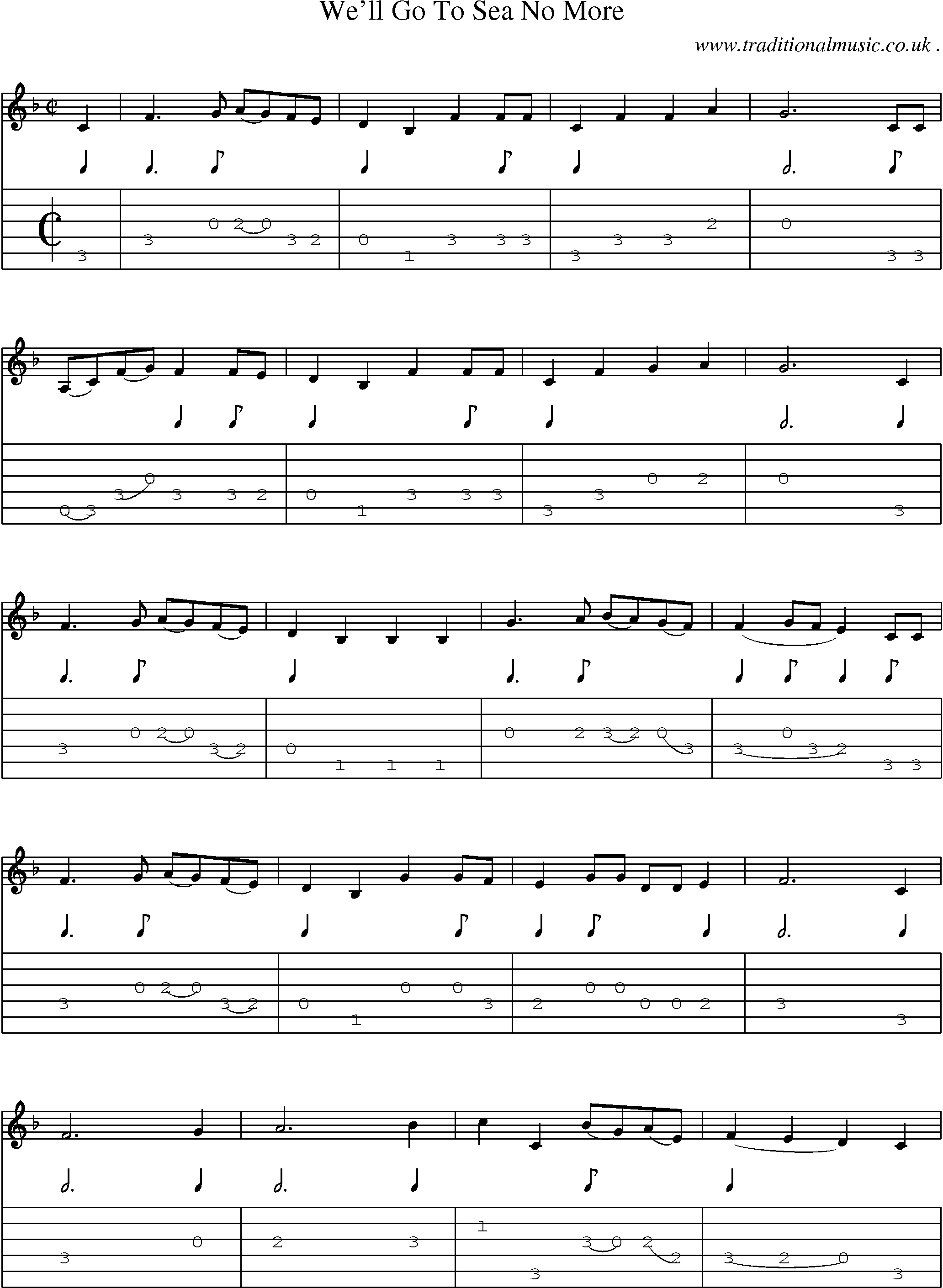 Sheet-Music and Guitar Tabs for Well Go To Sea No More