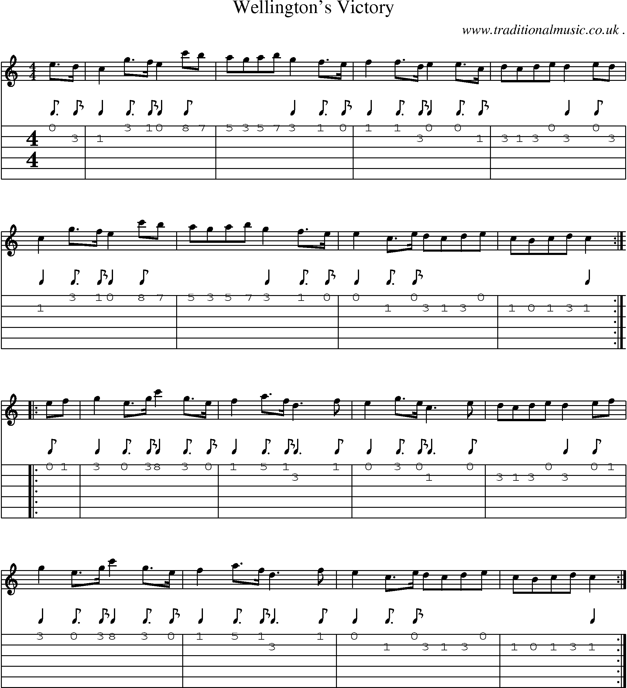 Sheet-Music and Guitar Tabs for Wellingtons Victory
