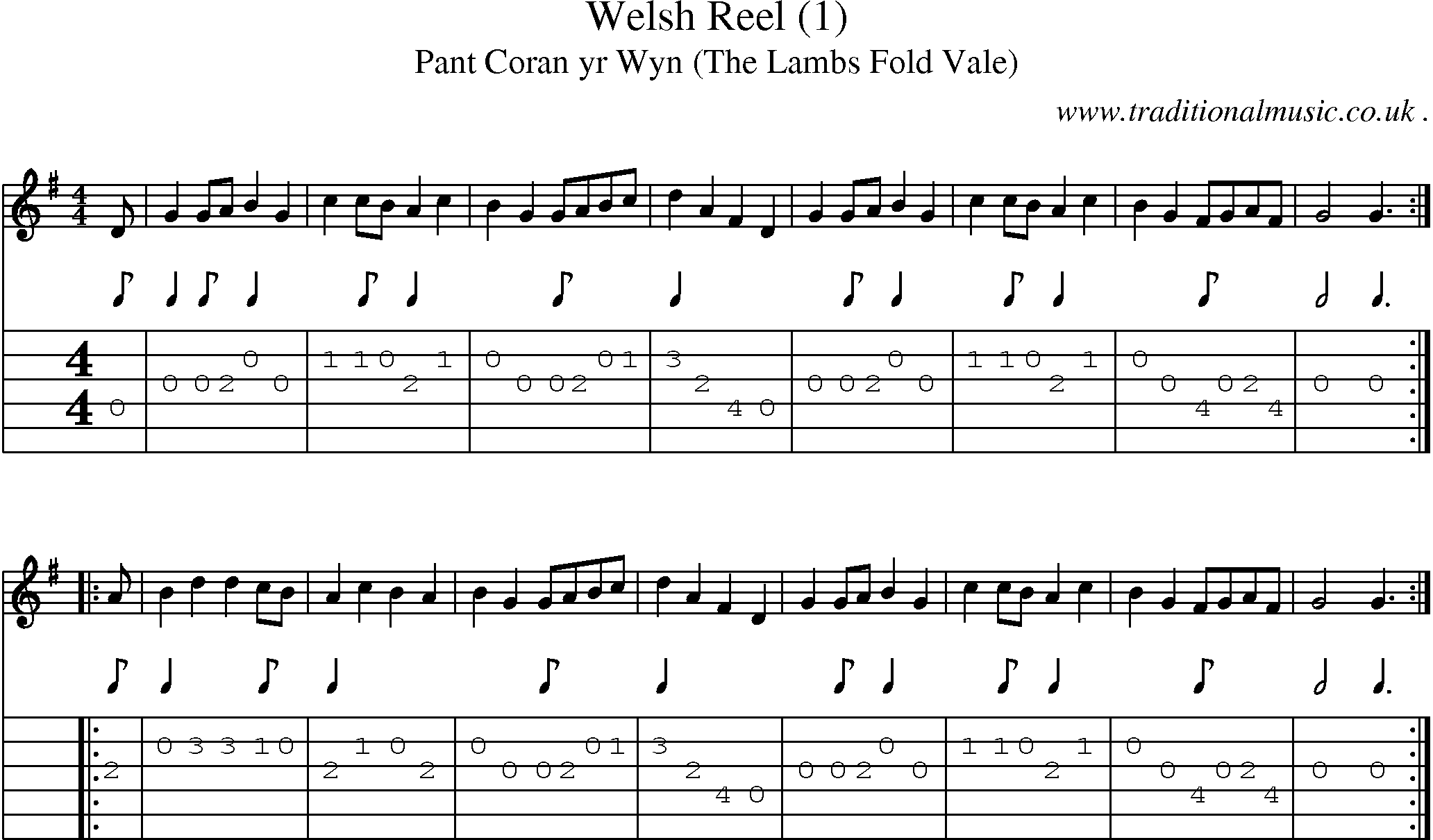 Sheet-Music and Guitar Tabs for Welsh Reel (1)