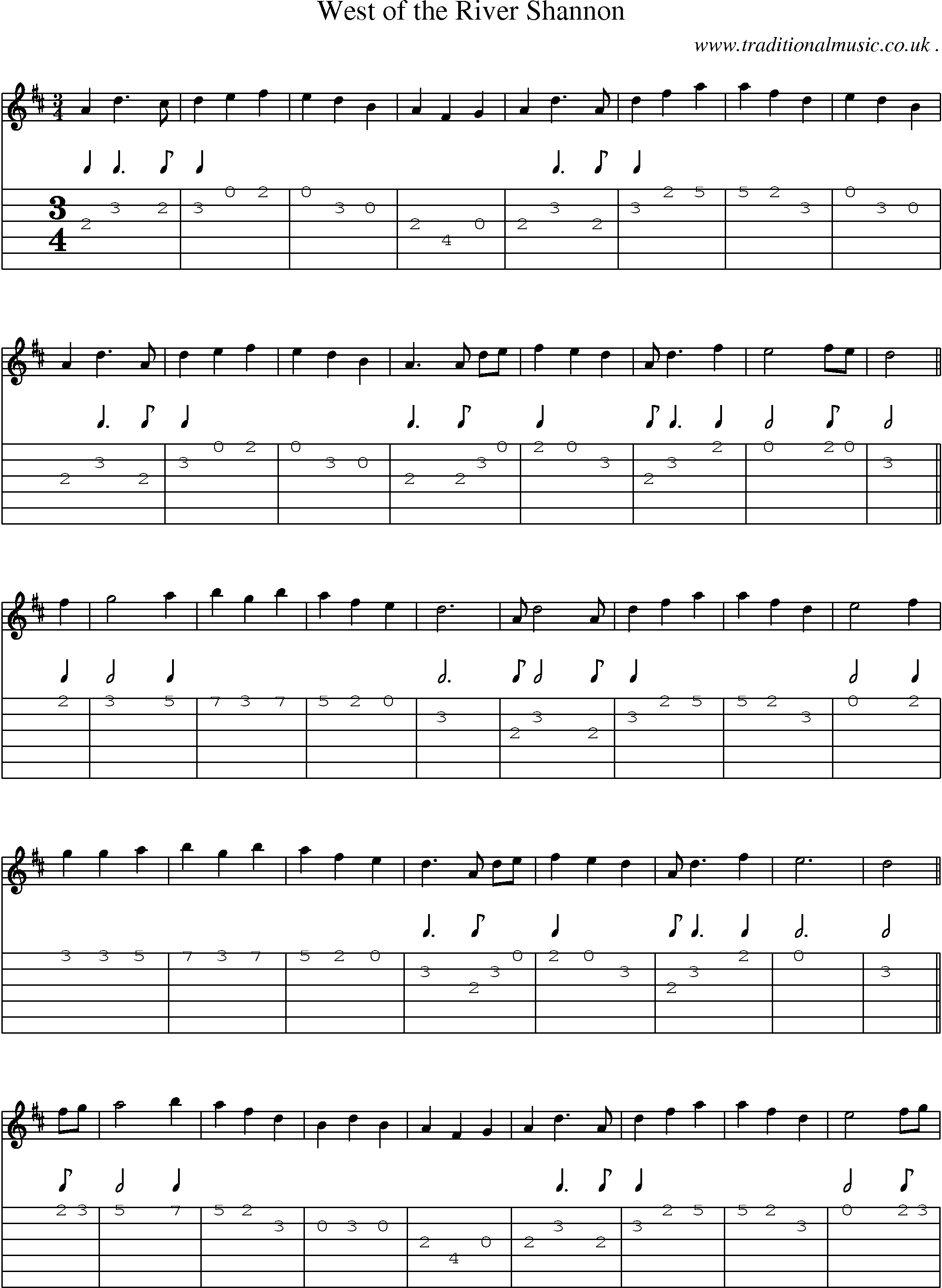 Sheet-Music and Guitar Tabs for West Of The River Shannon