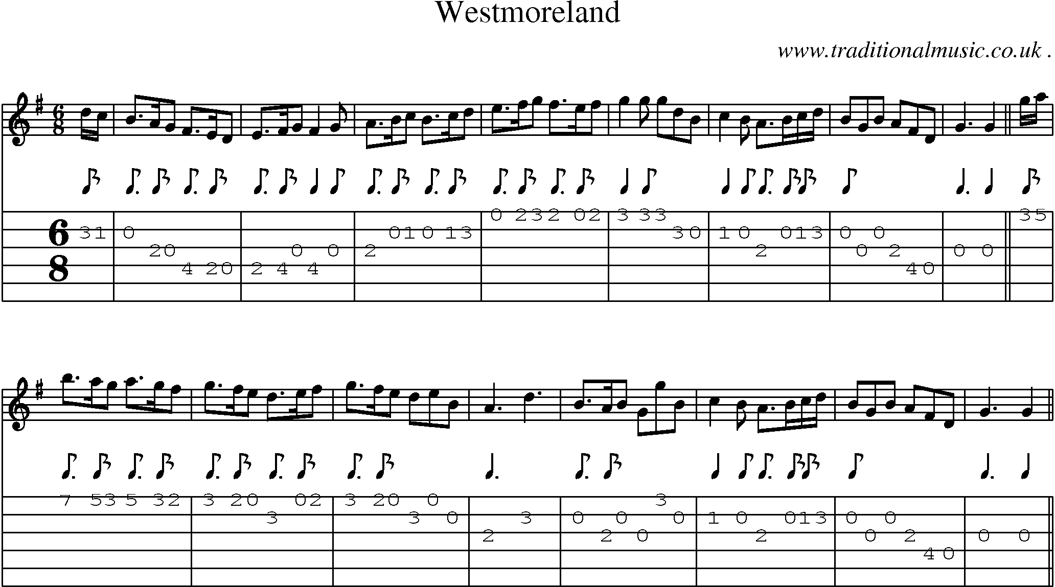 Sheet-Music and Guitar Tabs for Westmoreland