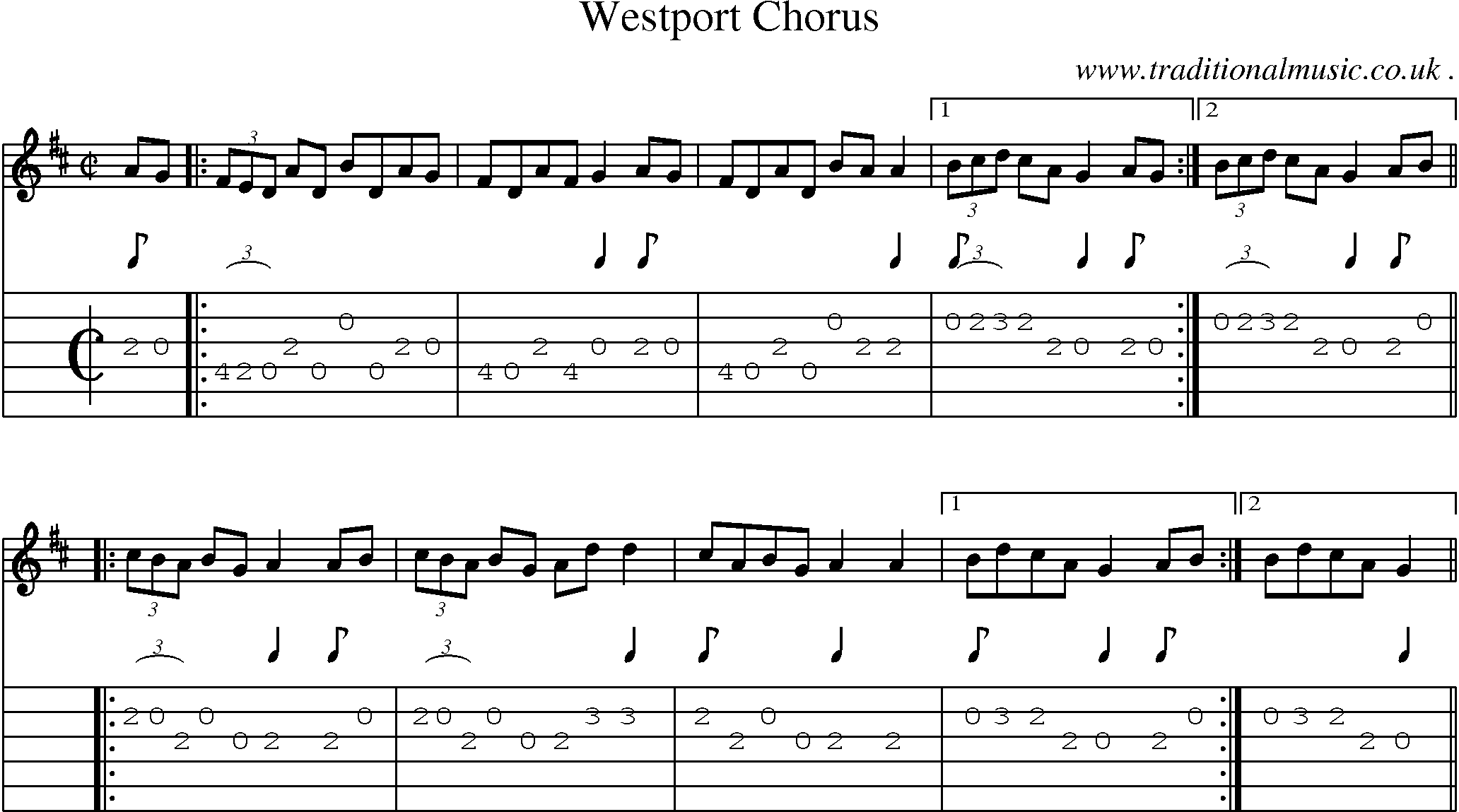 Sheet-Music and Guitar Tabs for Westport Chorus