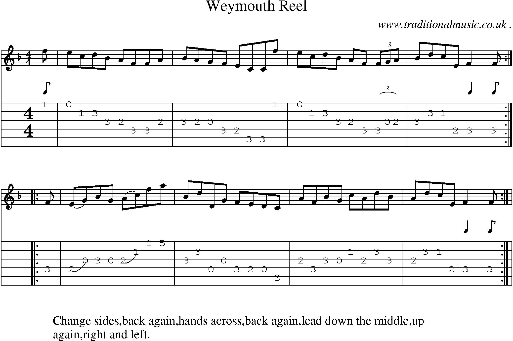 Sheet-Music and Guitar Tabs for Weymouth Reel