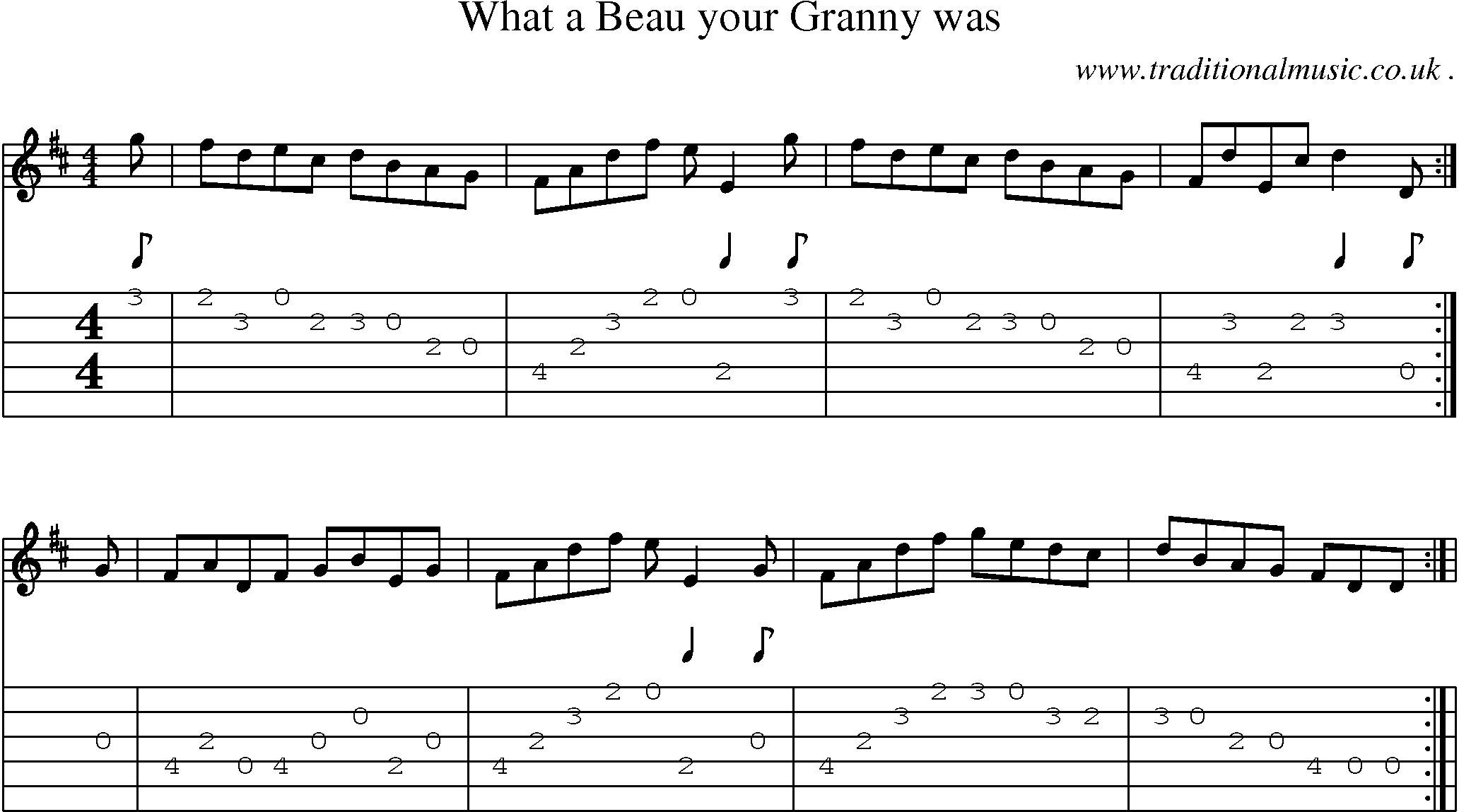 Sheet-Music and Guitar Tabs for What A Beau Your Granny Was