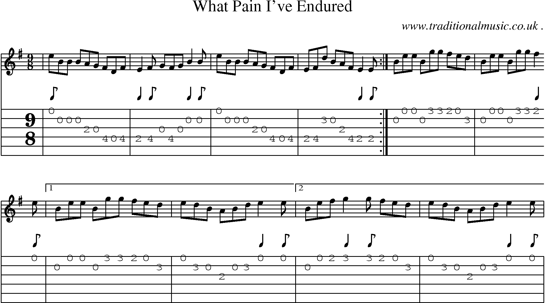 Sheet-Music and Guitar Tabs for What Pain Ive Endured