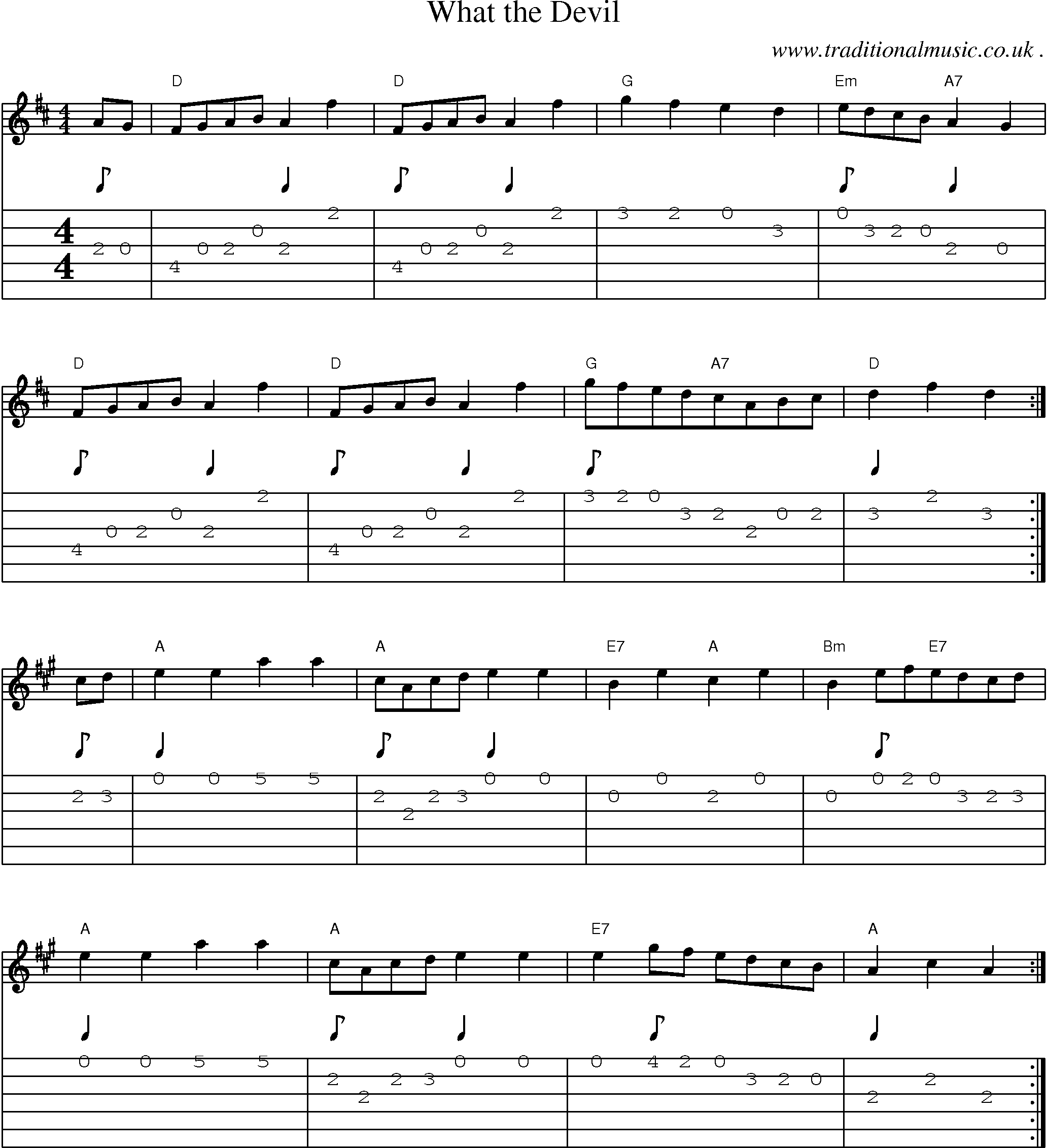 Sheet-Music and Guitar Tabs for What The Devil