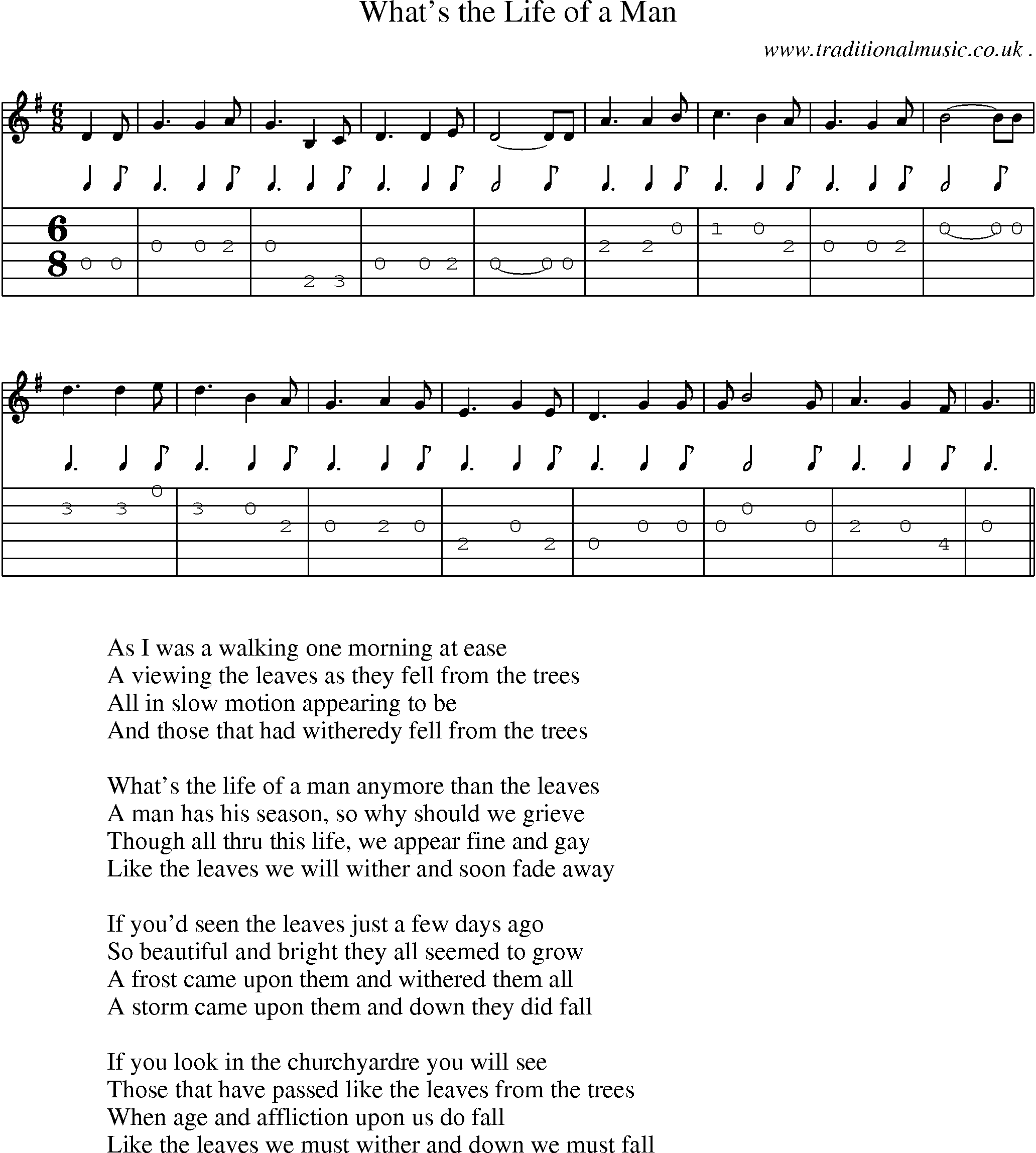 Sheet-Music and Guitar Tabs for Whats The Life Of A Man